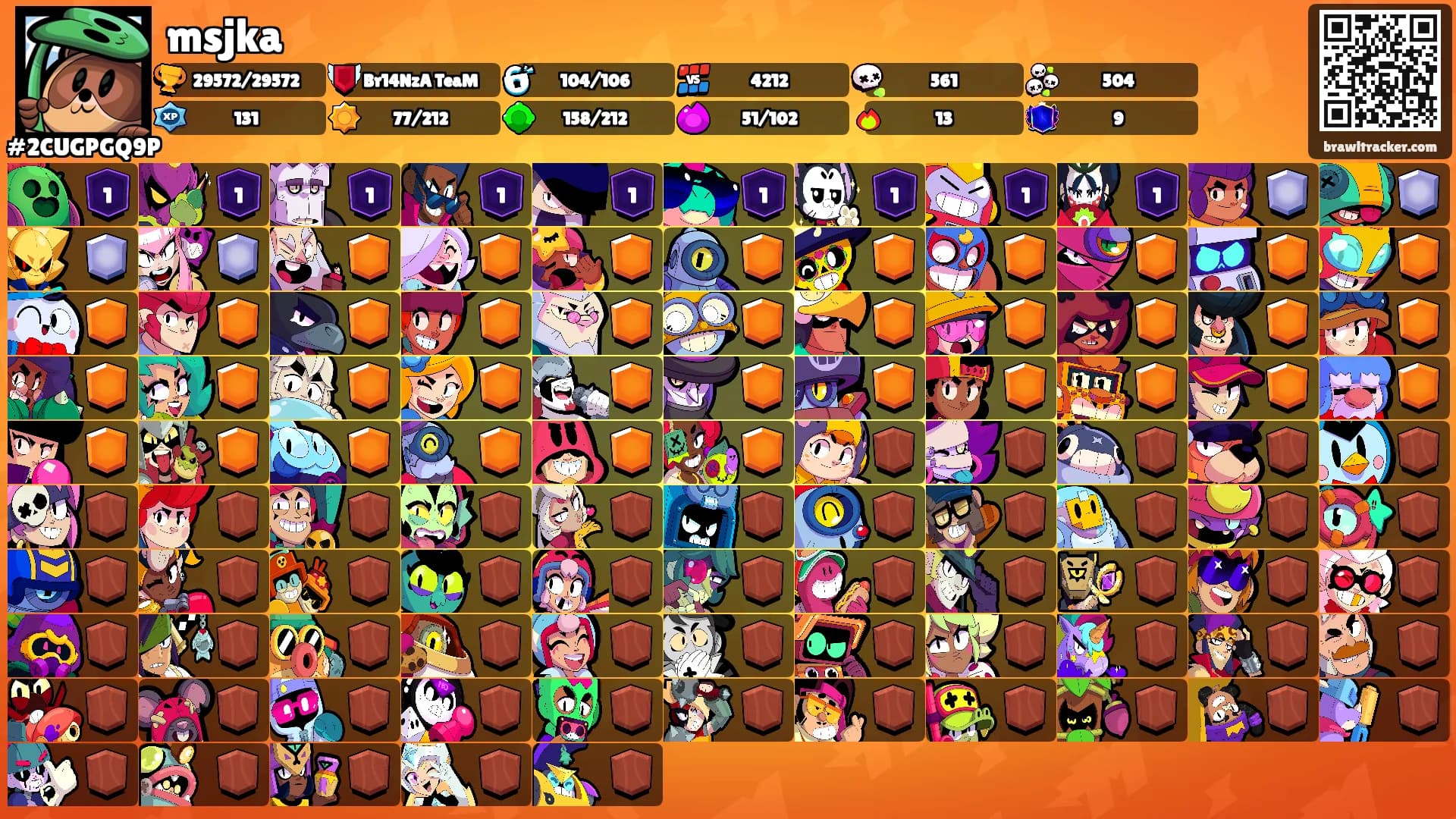 msjka's Ranks