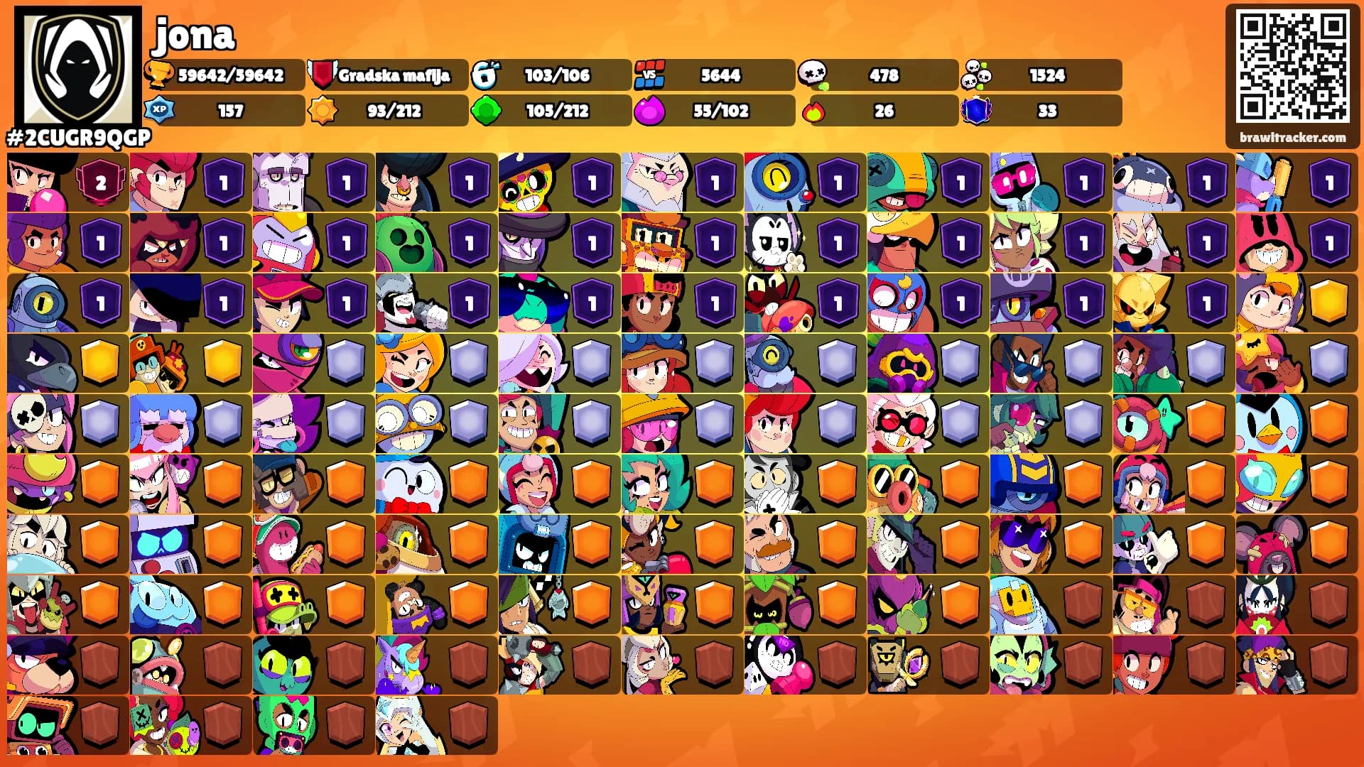 jona's Ranks