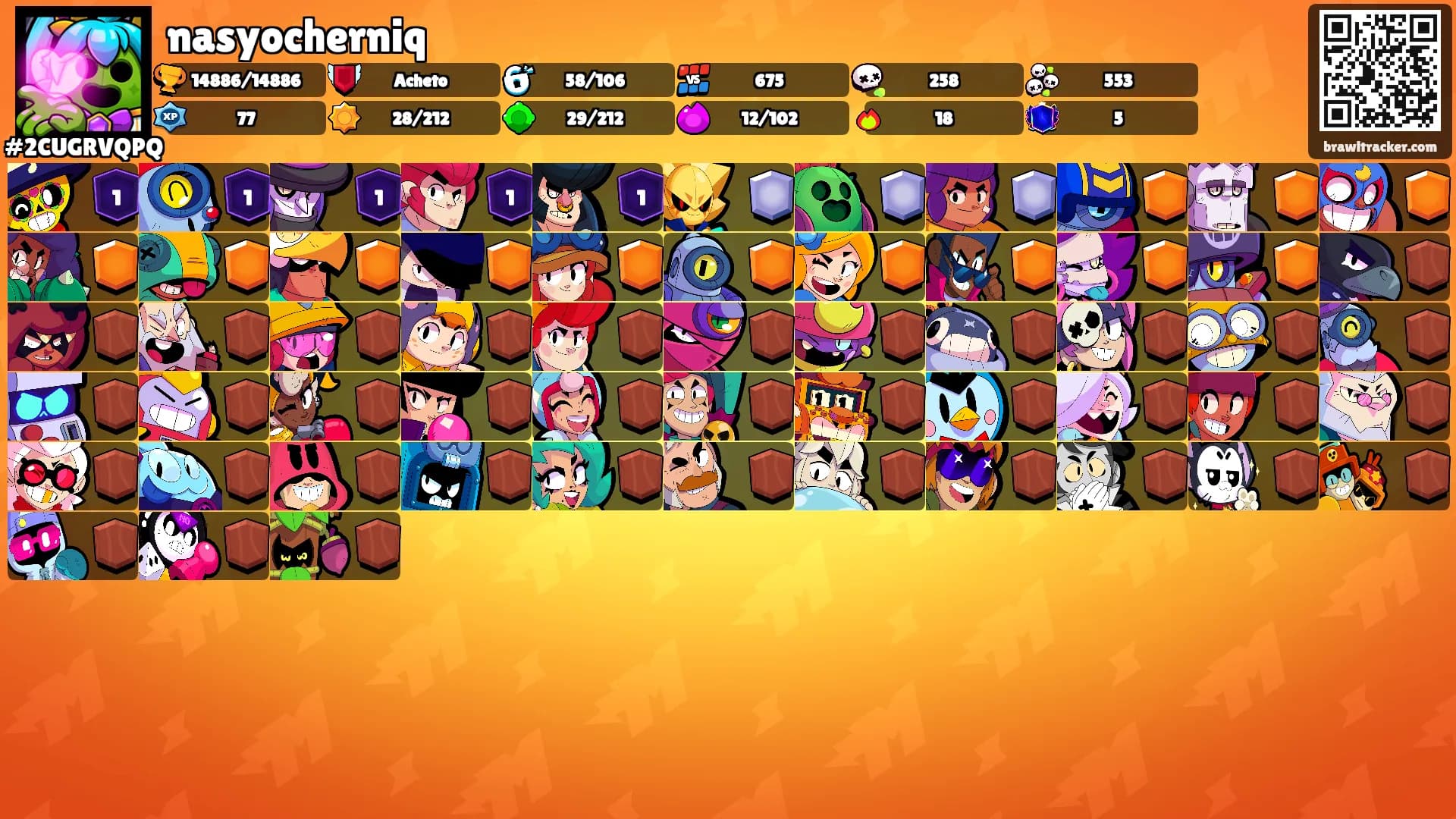 nasyocherniq's Ranks