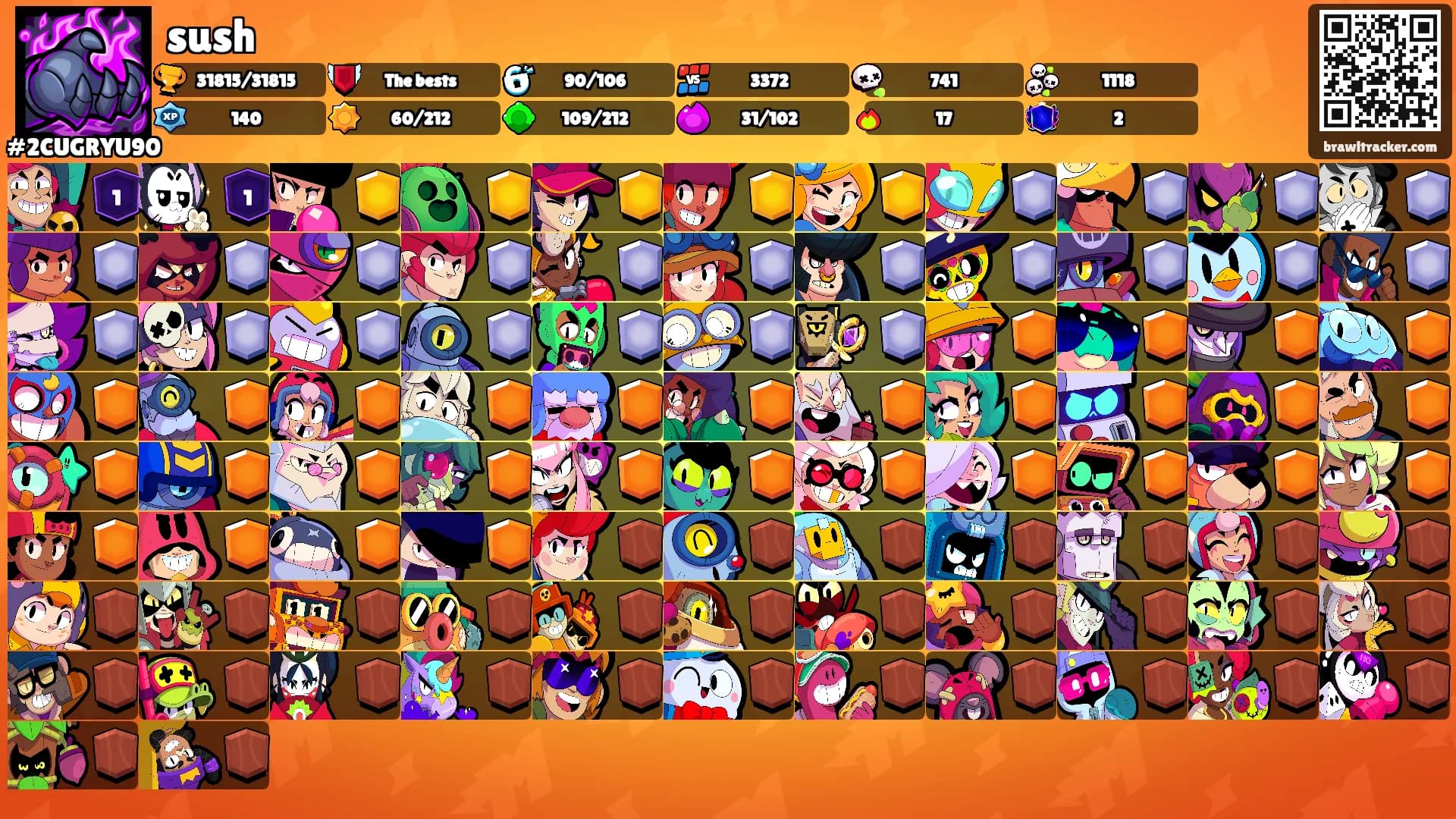 sush's Ranks