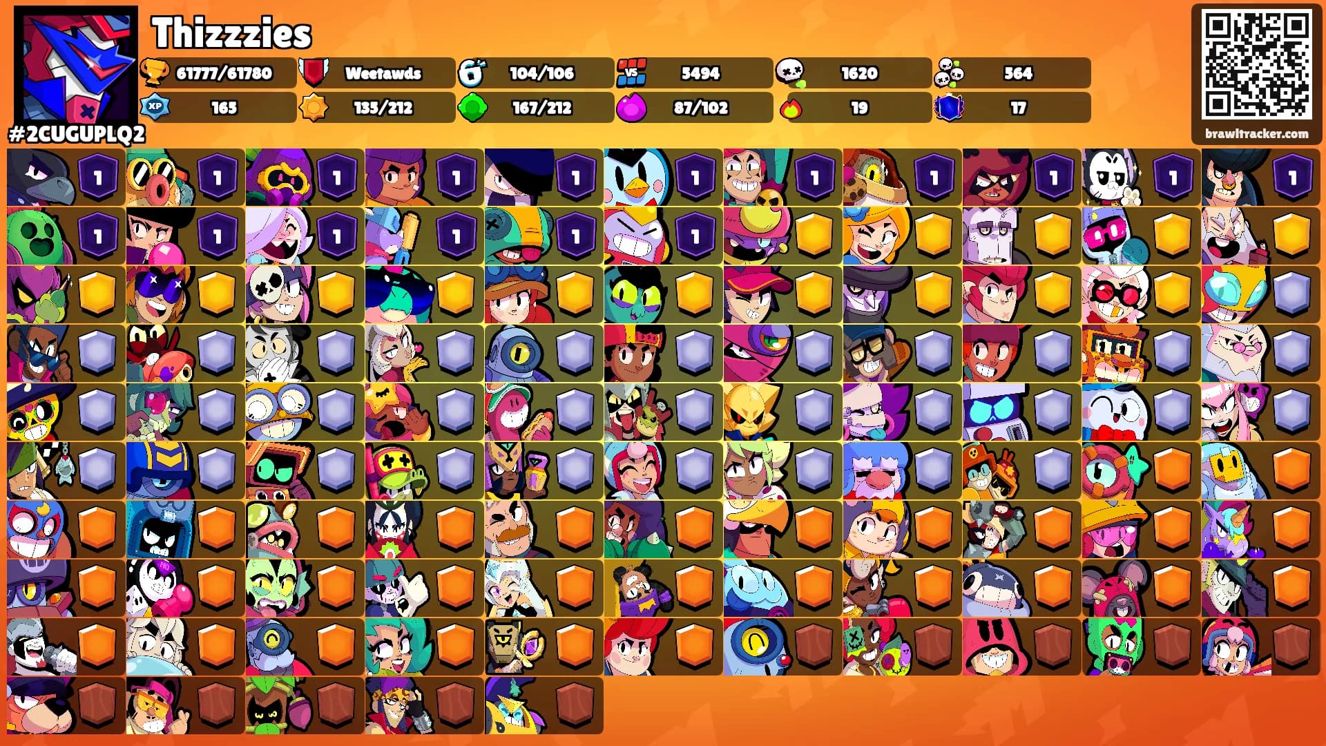 Thizzzies's Ranks