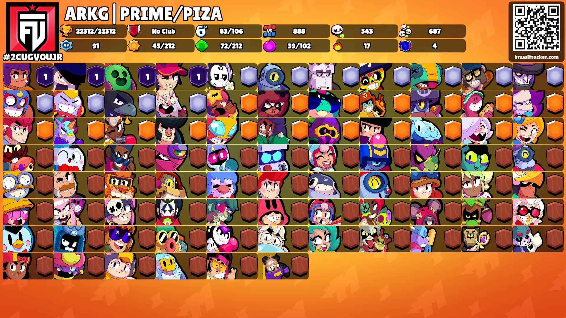 ARKG|PRIME/PIZA's Ranks