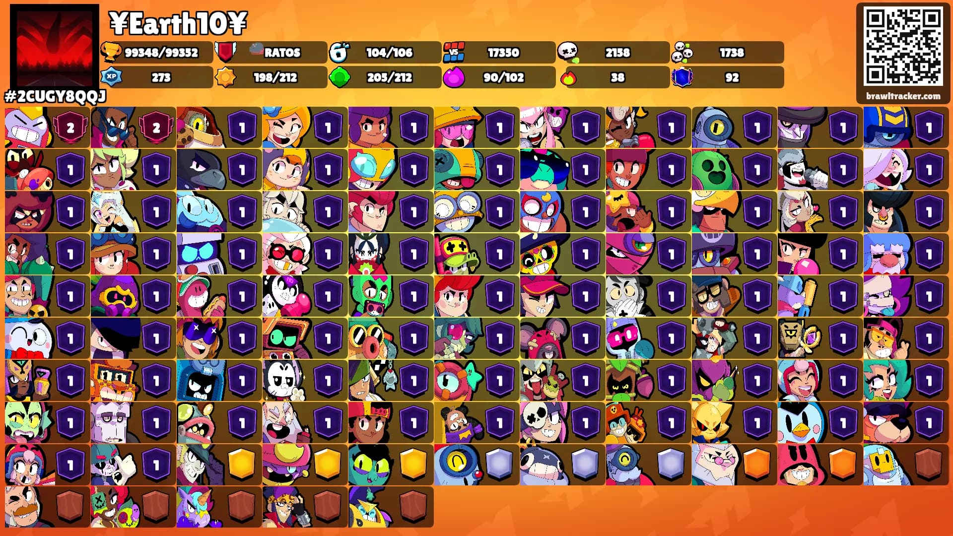 ¥Earth10¥'s Ranks