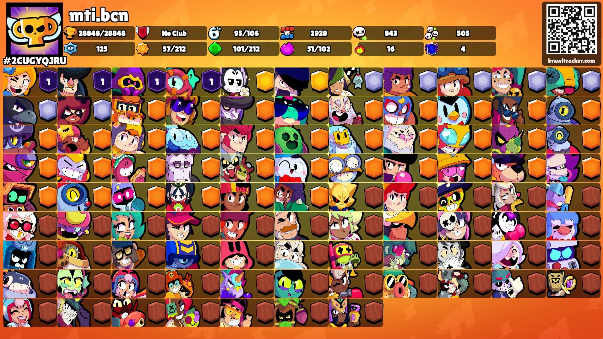 mti.bcn's Ranks