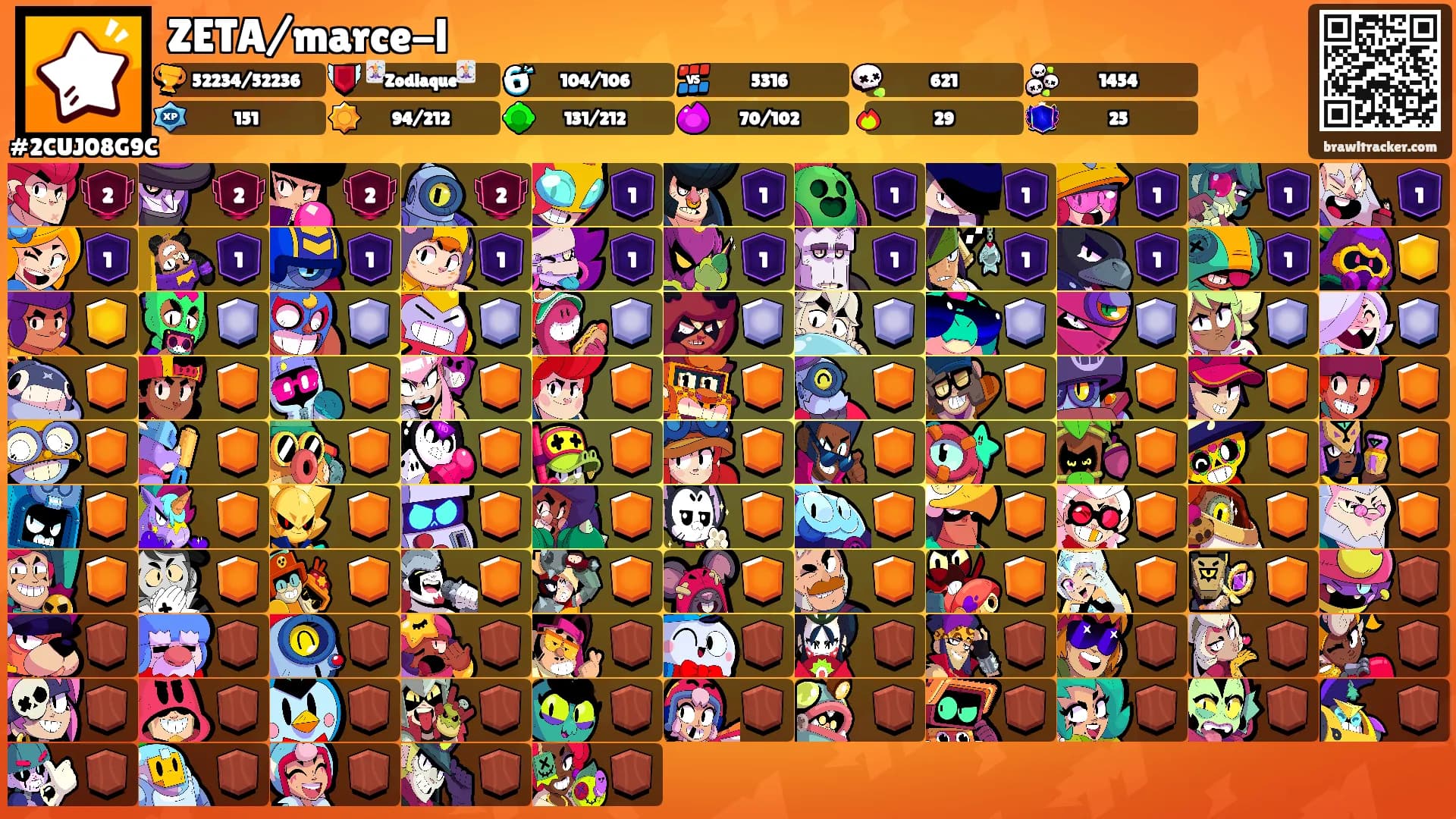 ZETA/marce-l's Ranks