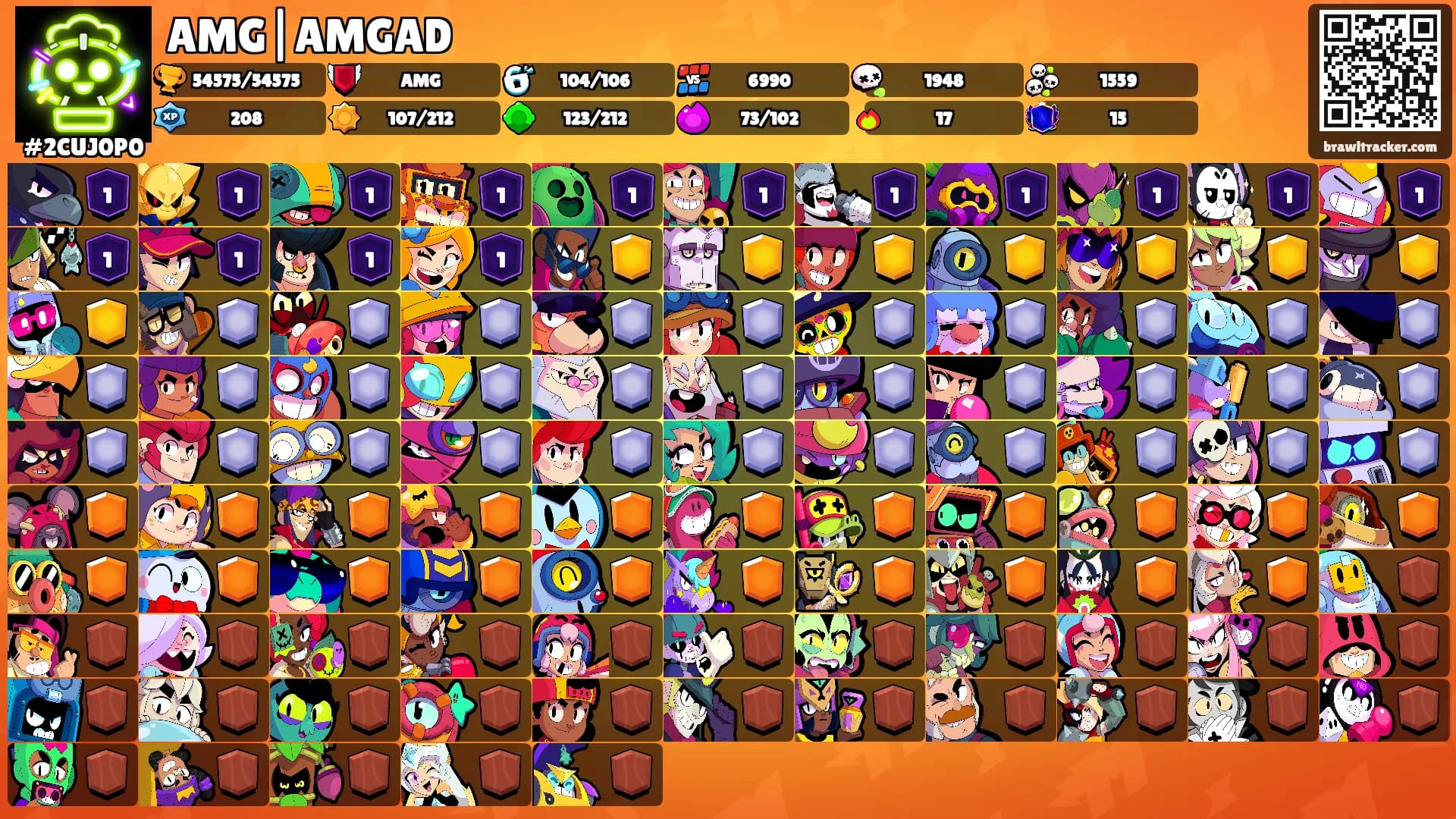 AMG|AMGAD's Ranks