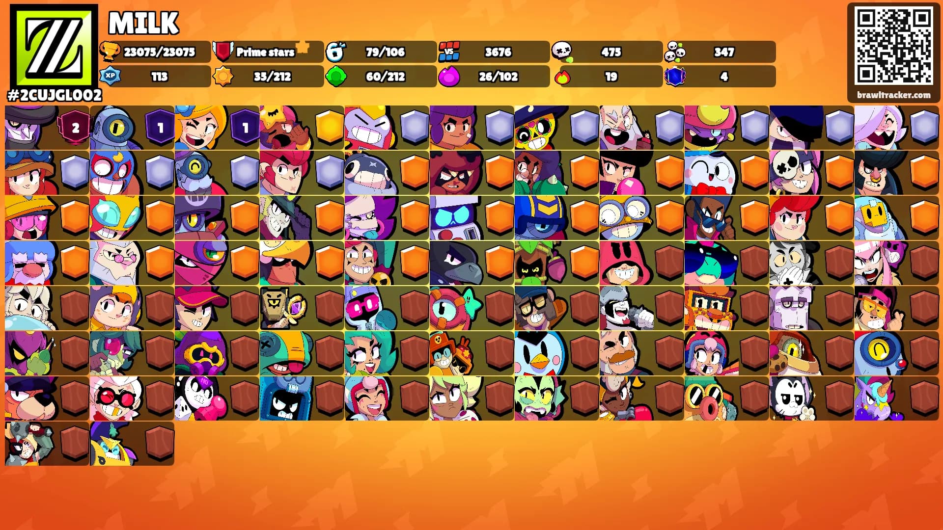 MILK's Ranks