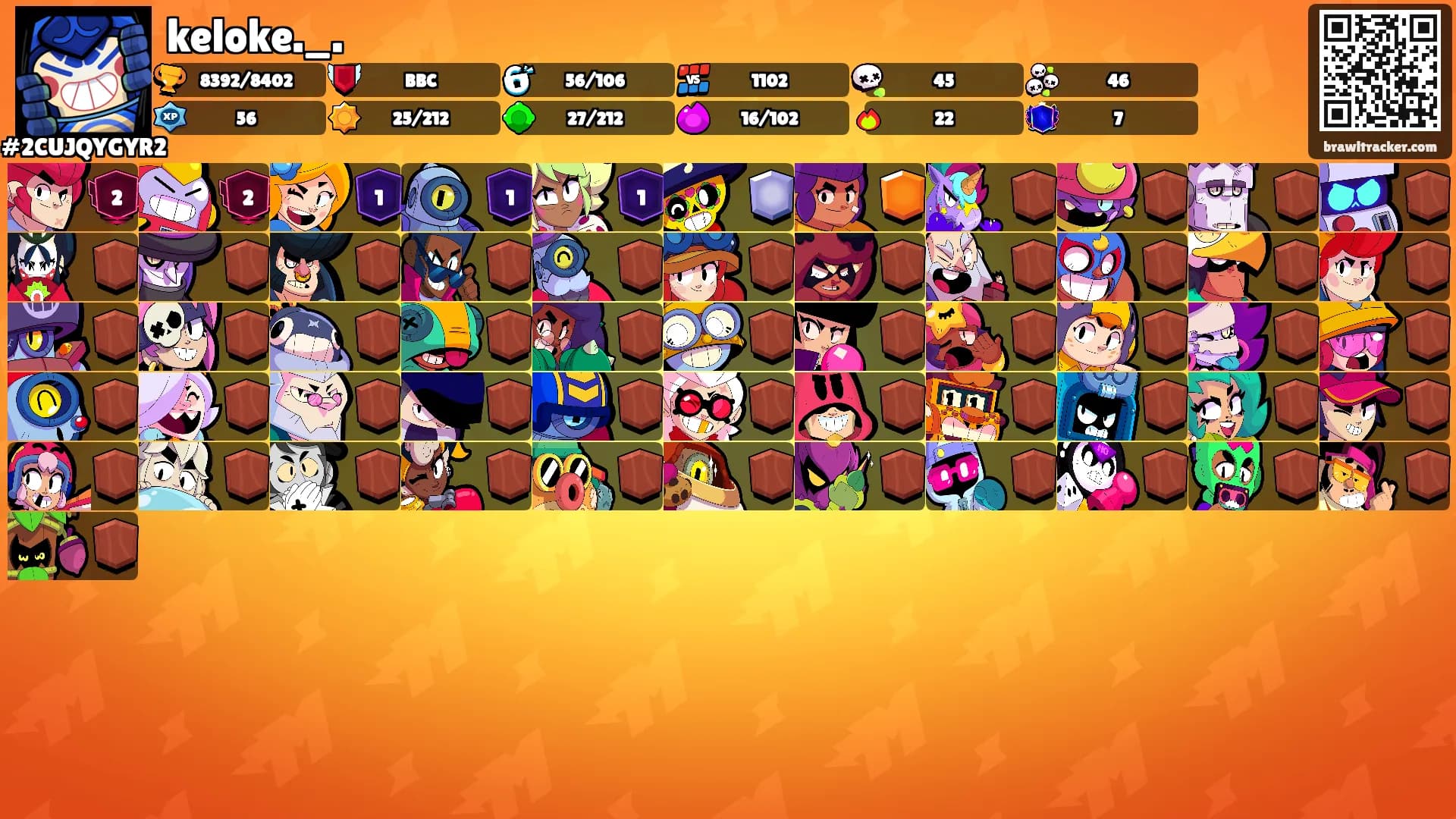 keloke._.'s Ranks