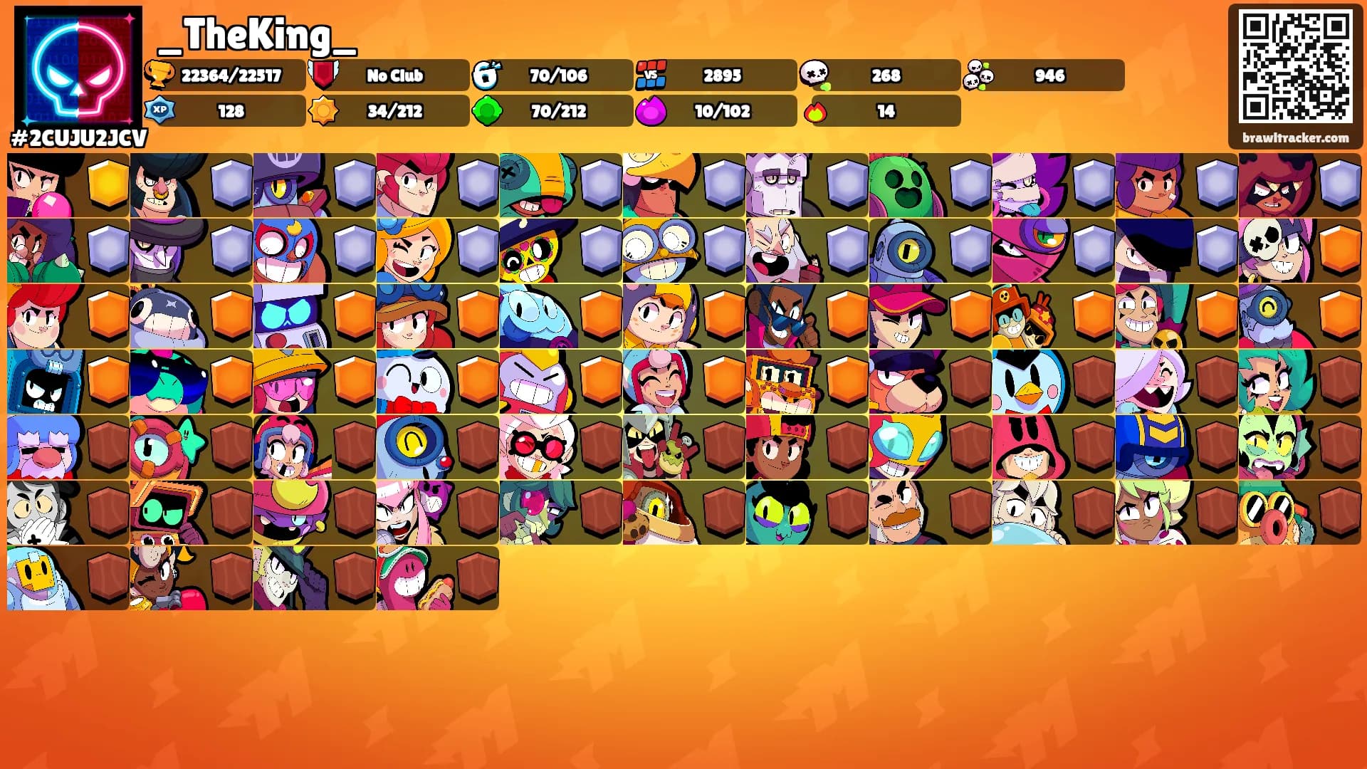 _TheKing_'s Ranks
