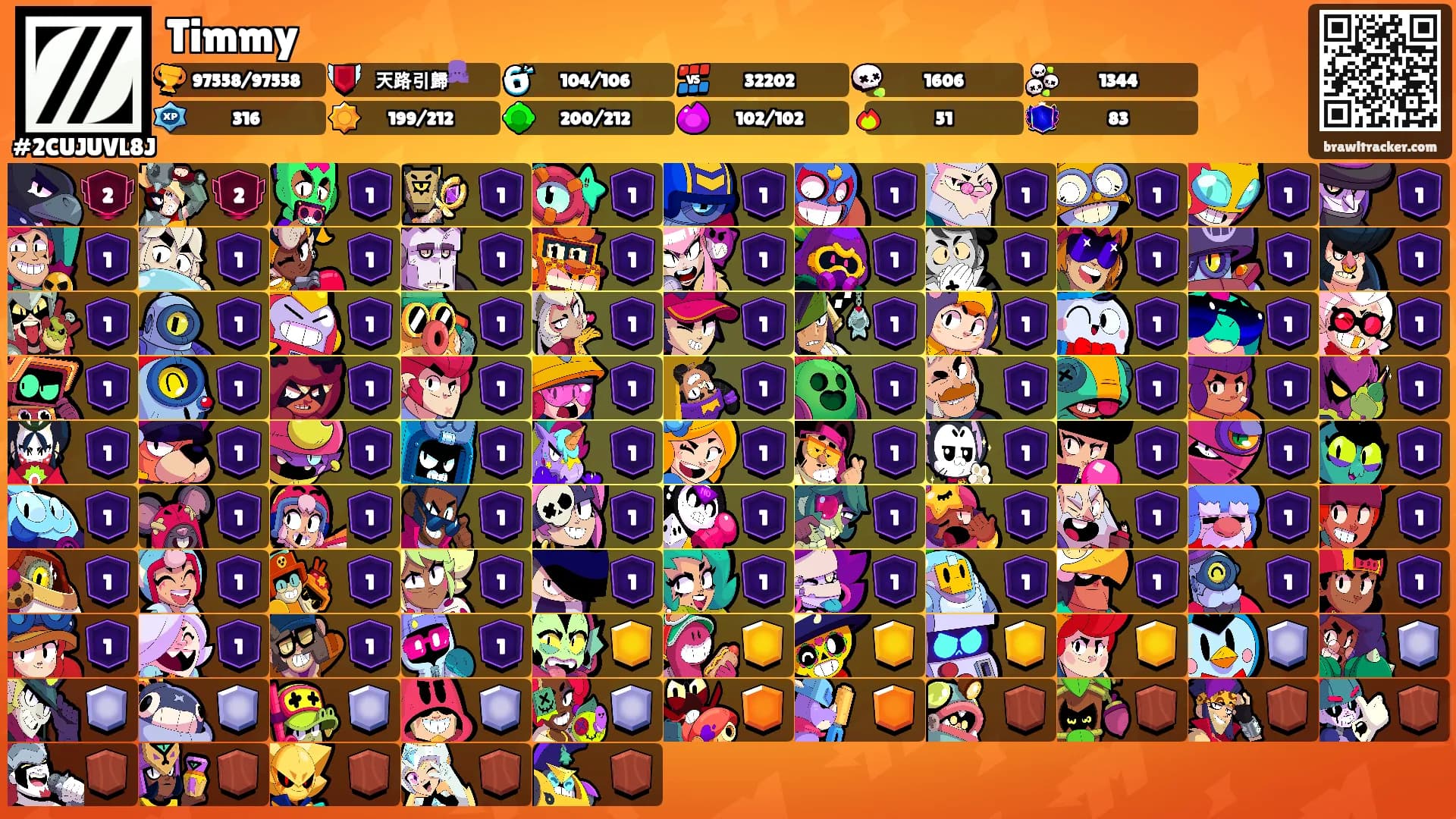 Timmy's Ranks