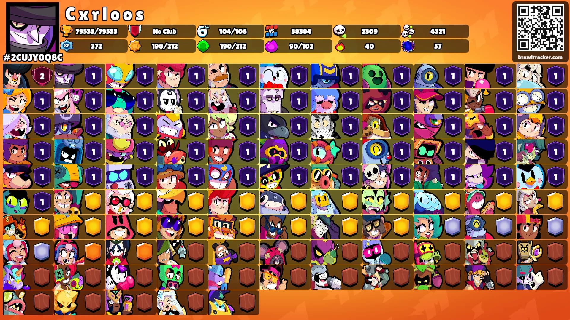 C x r l o o s's Ranks