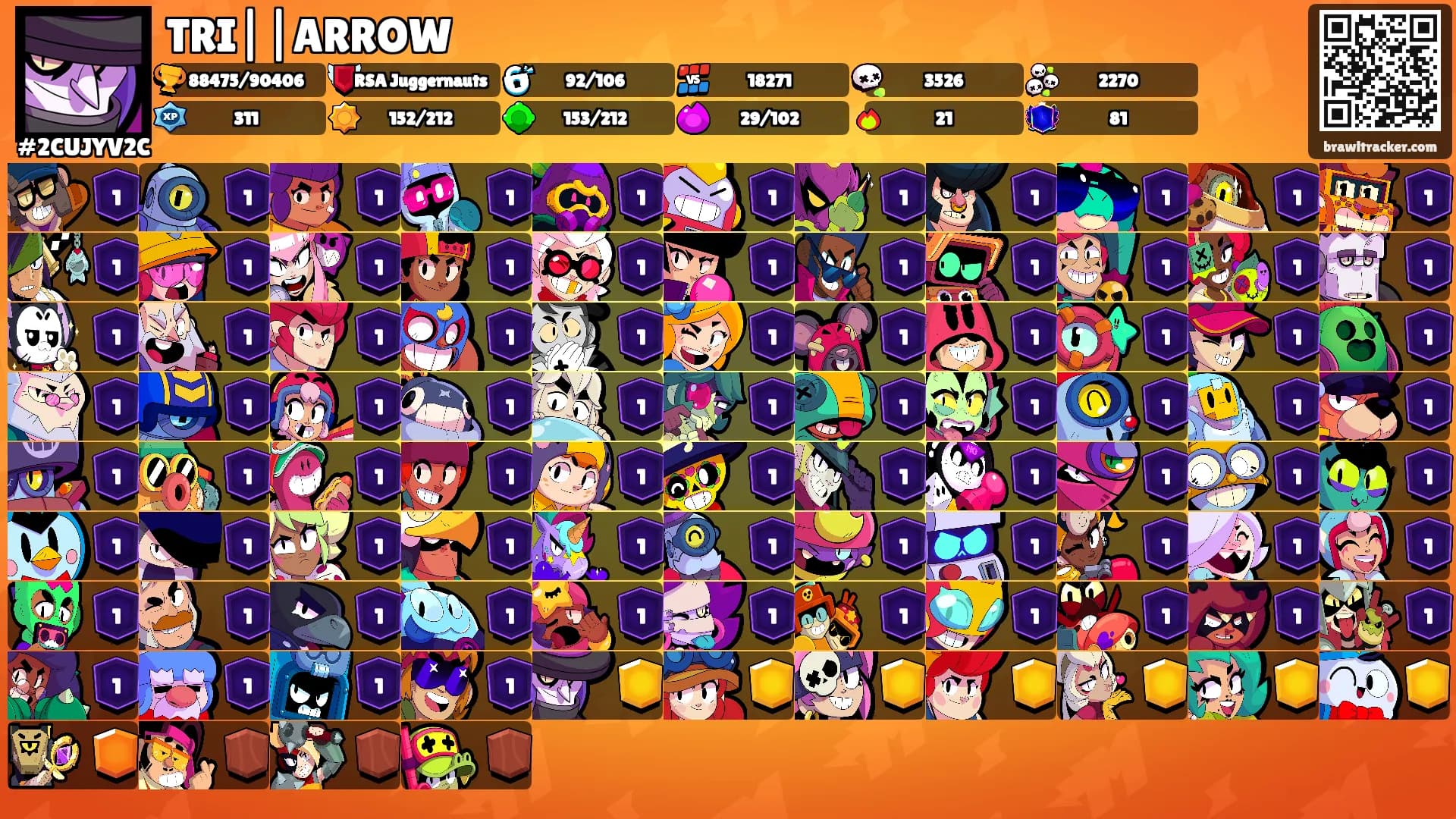 TRI||ARROW's Ranks