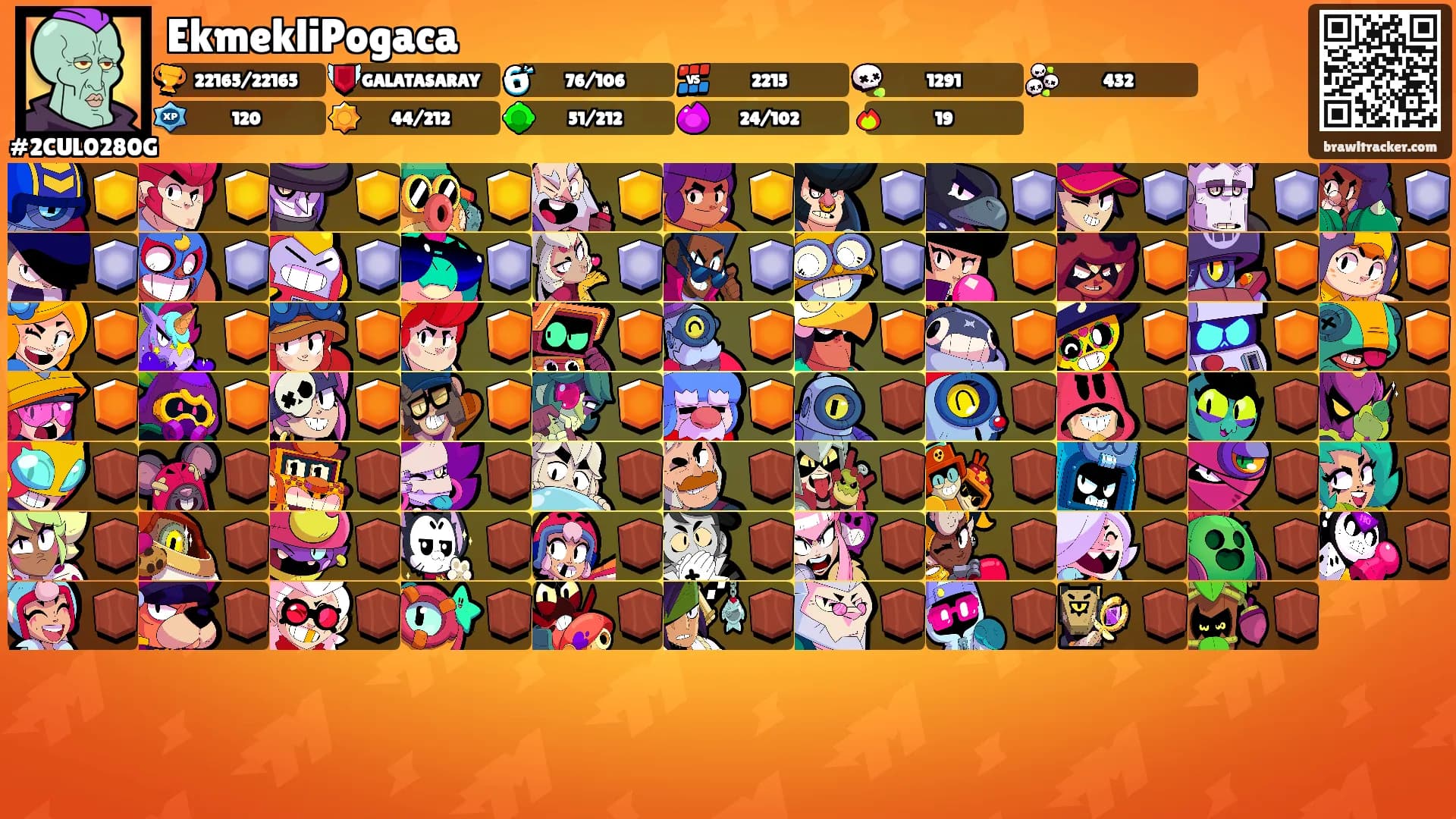 EkmekliPogaca's Ranks