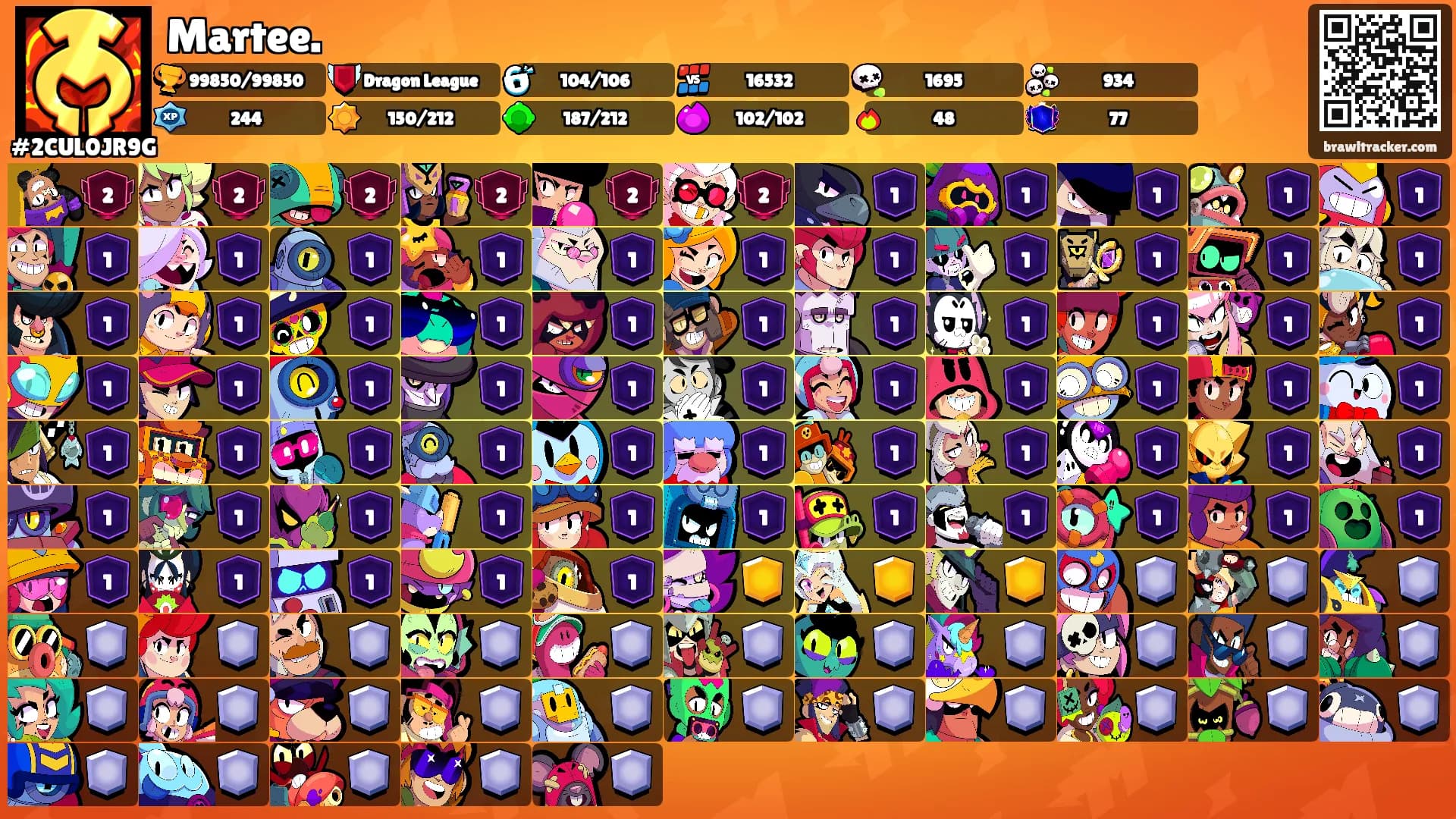 Martee.'s Ranks