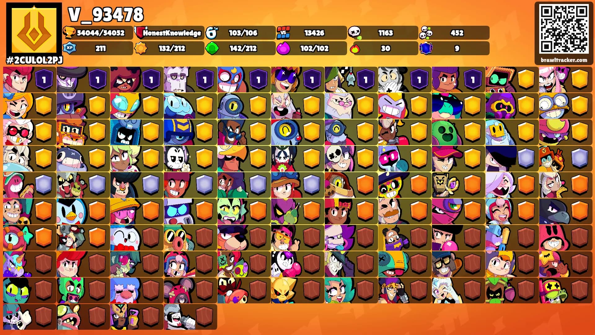 V_93478's Ranks