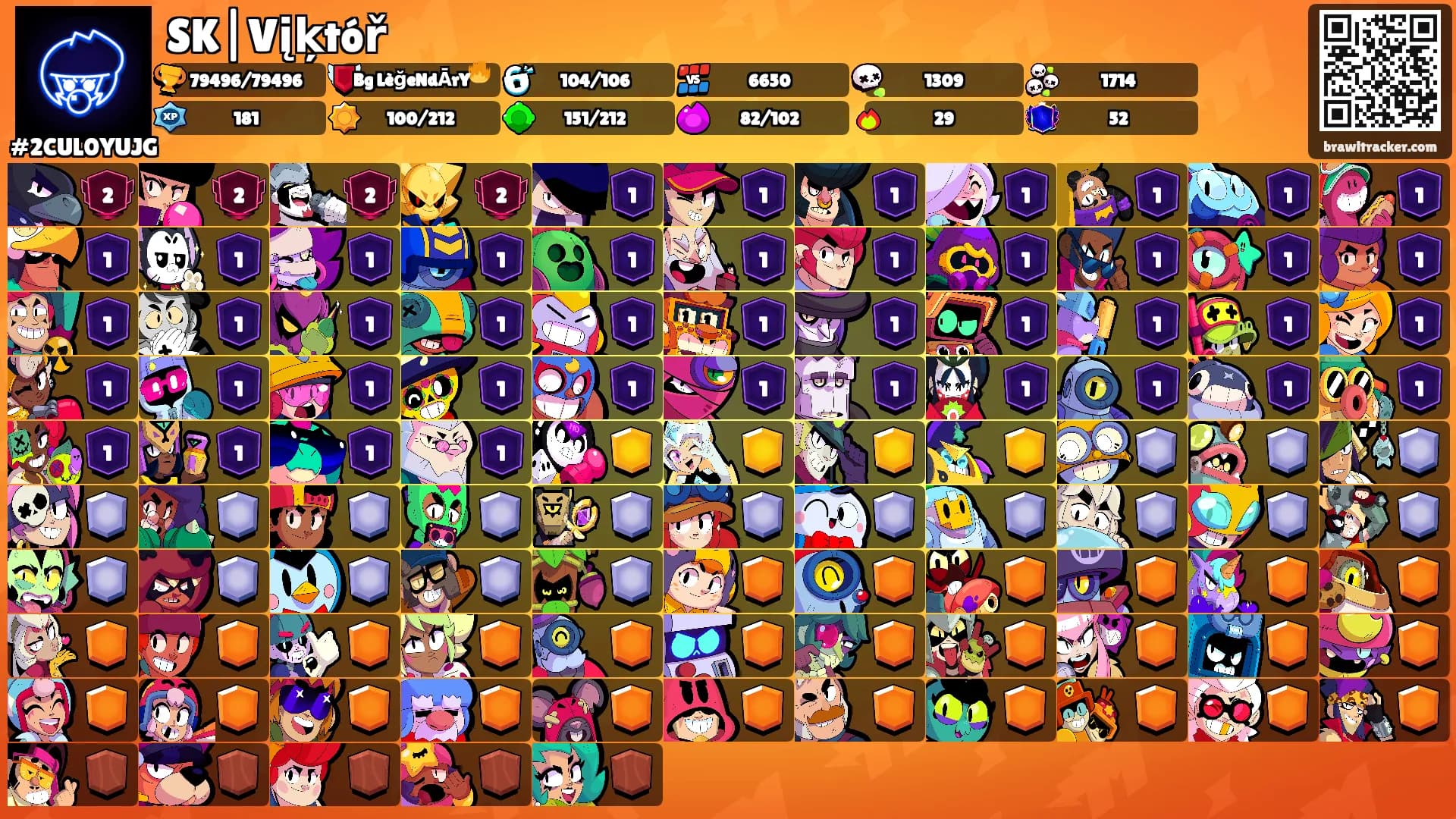 SK|Vįķtóř's Ranks