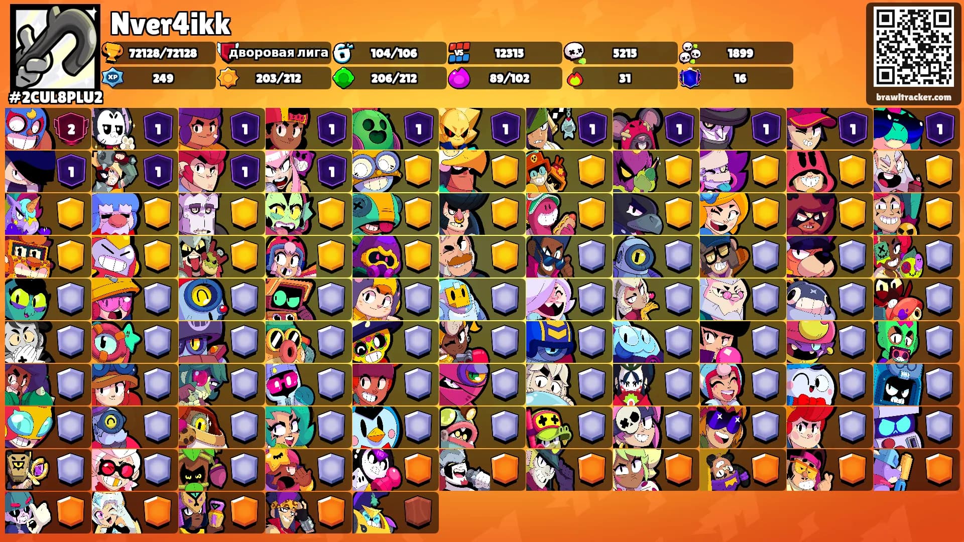 Nver4ikk's Ranks