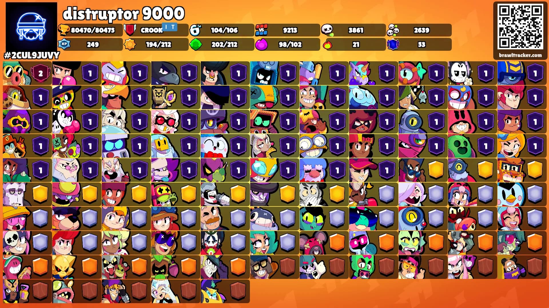 distruptor 9000's Ranks