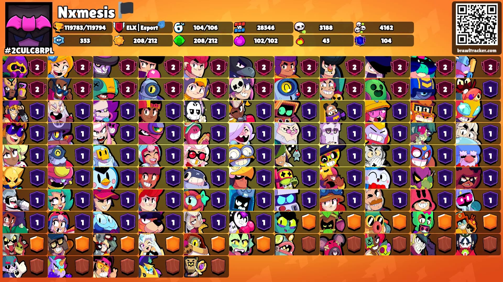Nxmesis 🏴's Ranks