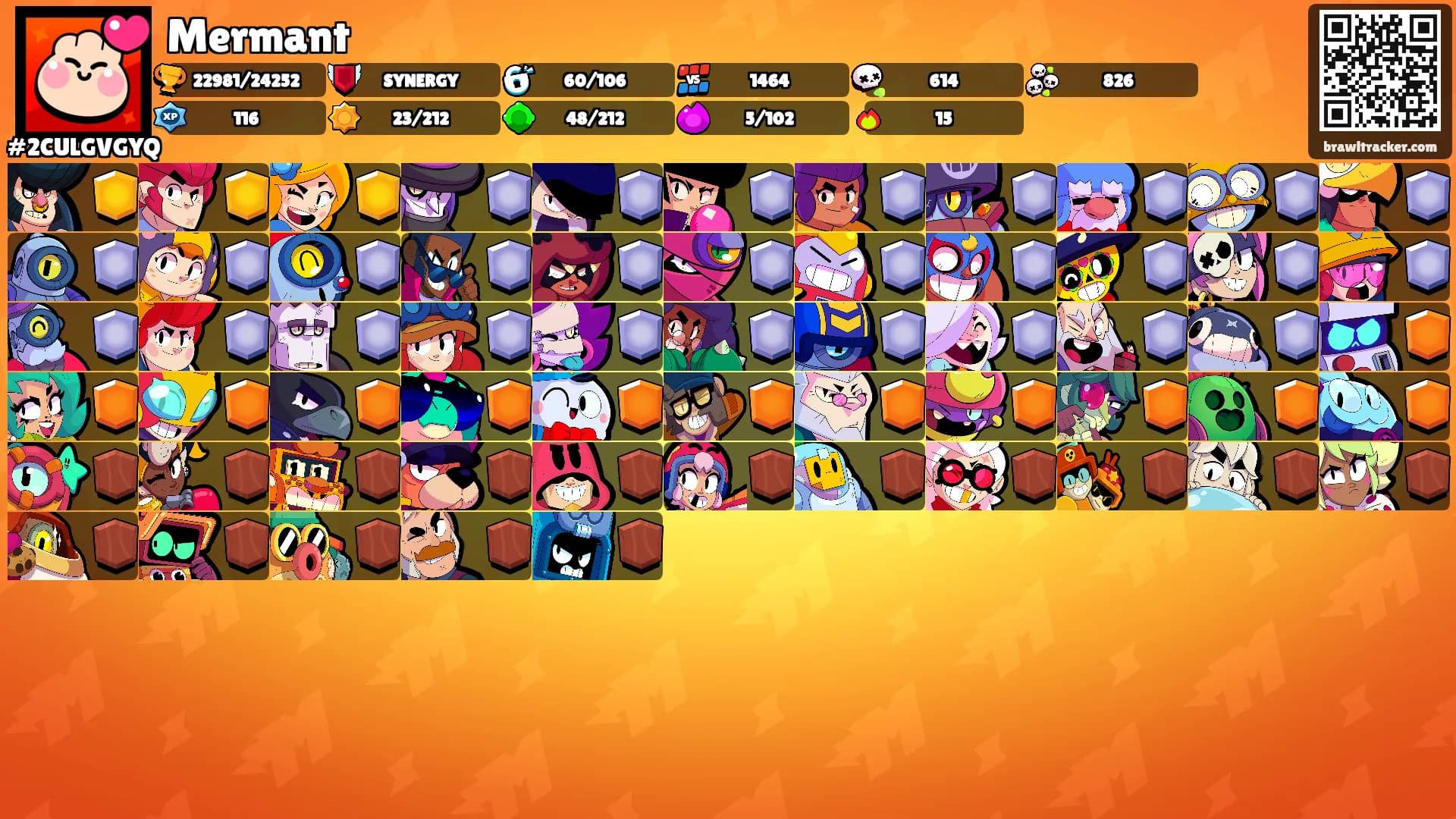 Mermant's Ranks