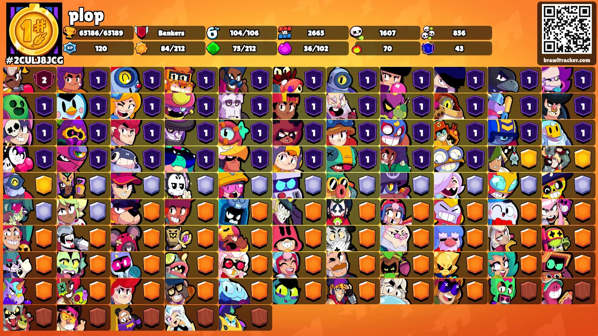 plop's Ranks