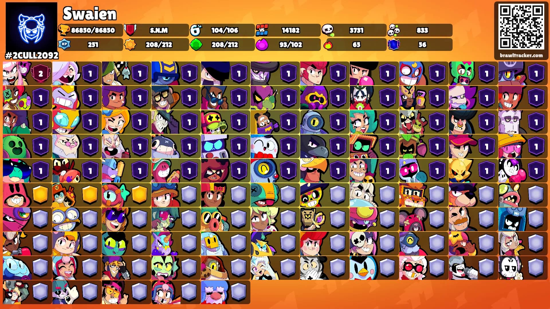 Swaien's Ranks