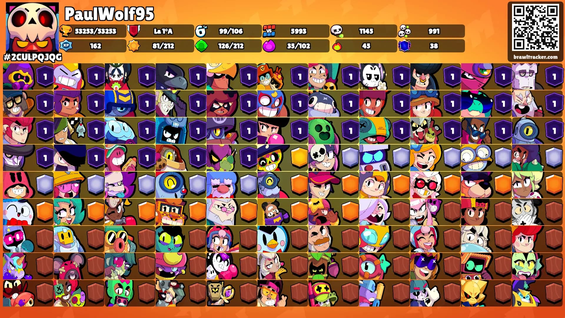 PaulWolf95's Ranks
