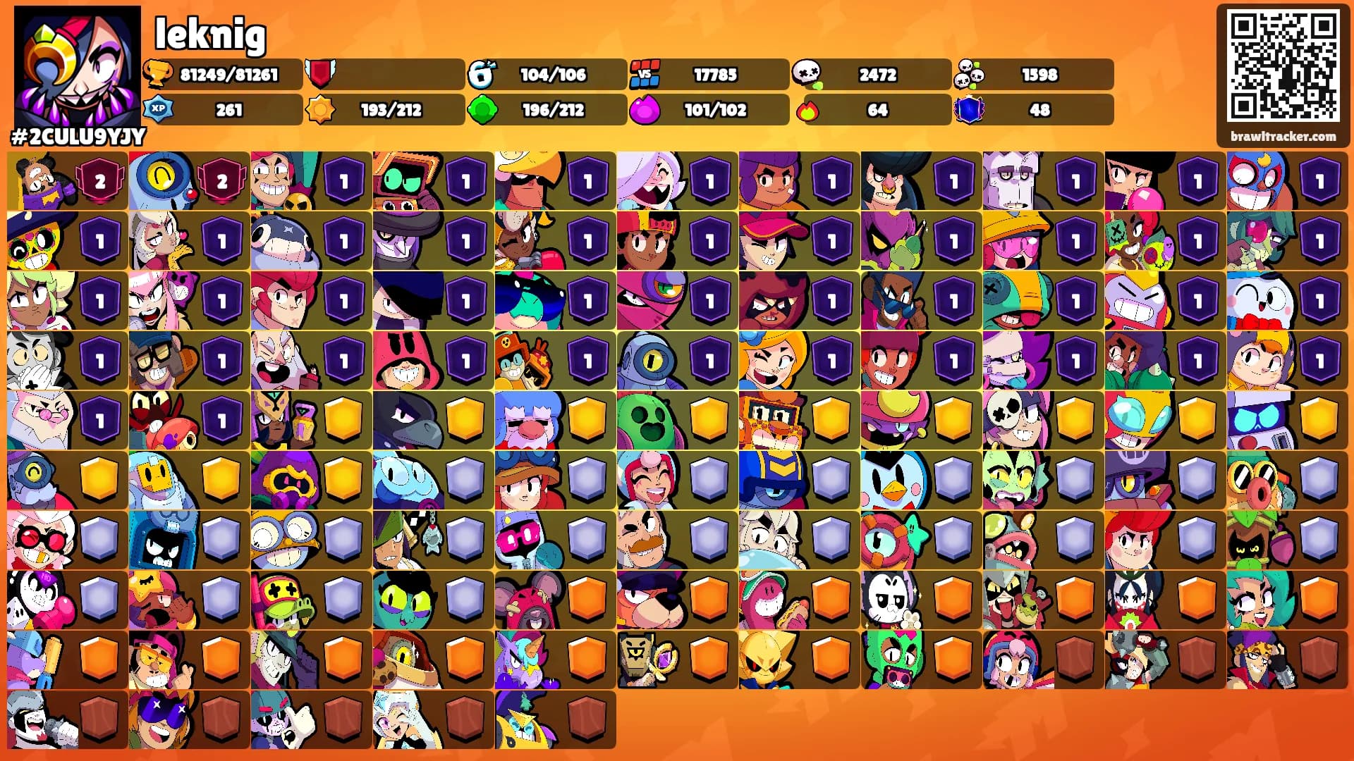 leknig's Ranks