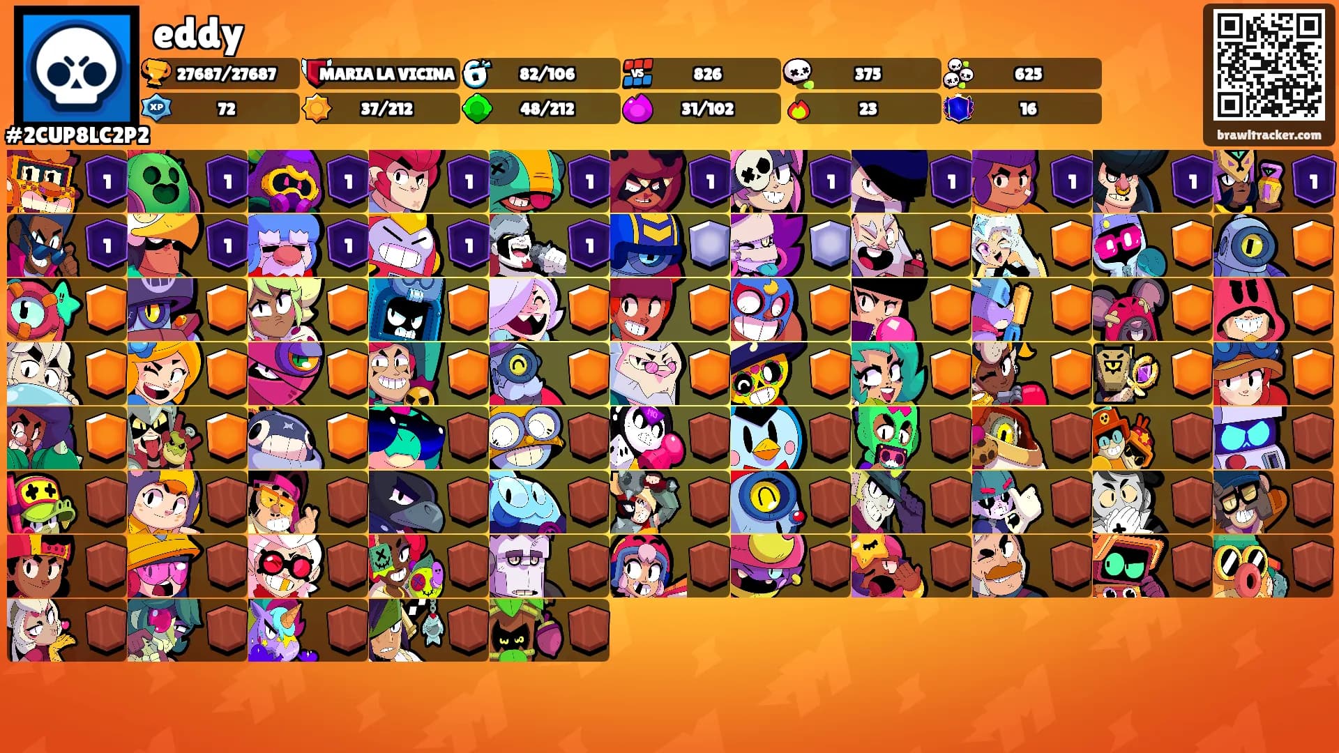 eddy's Ranks