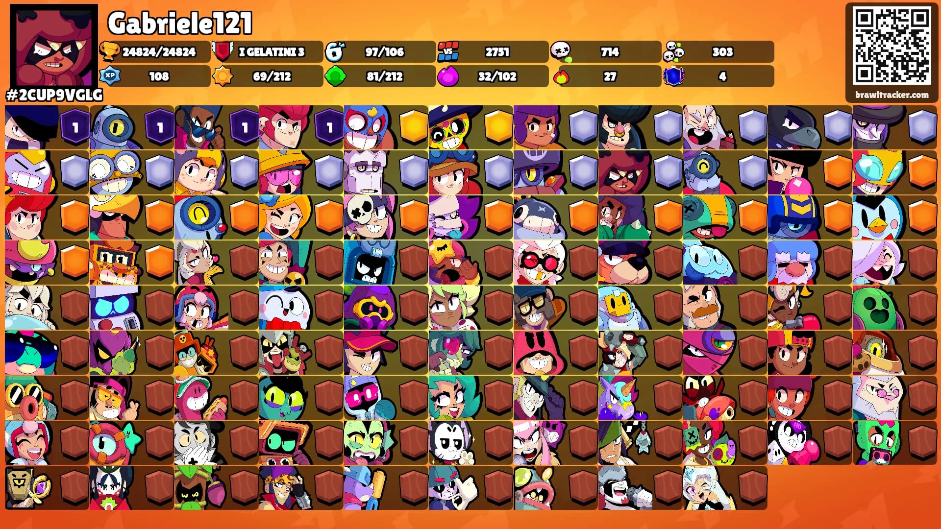 Gabriele121's Ranks