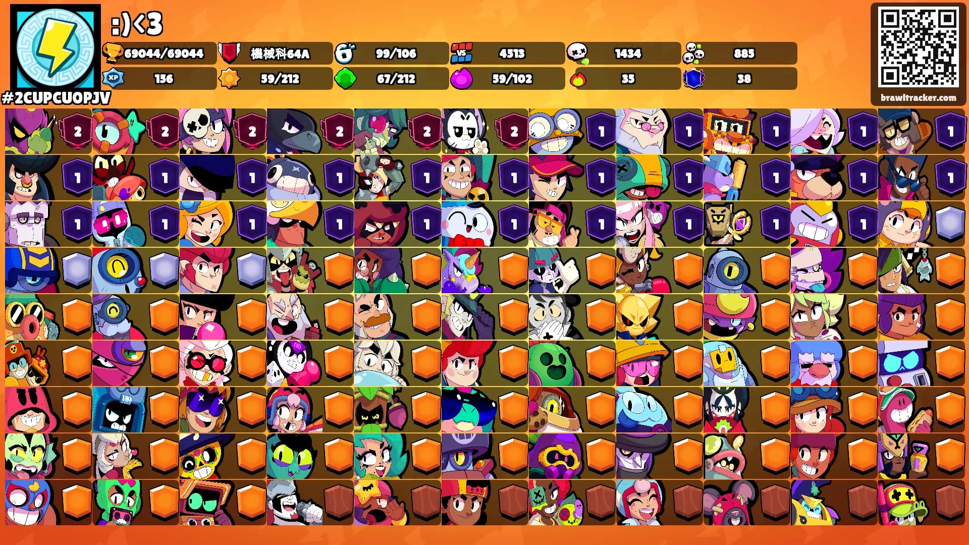 :)<3's Ranks