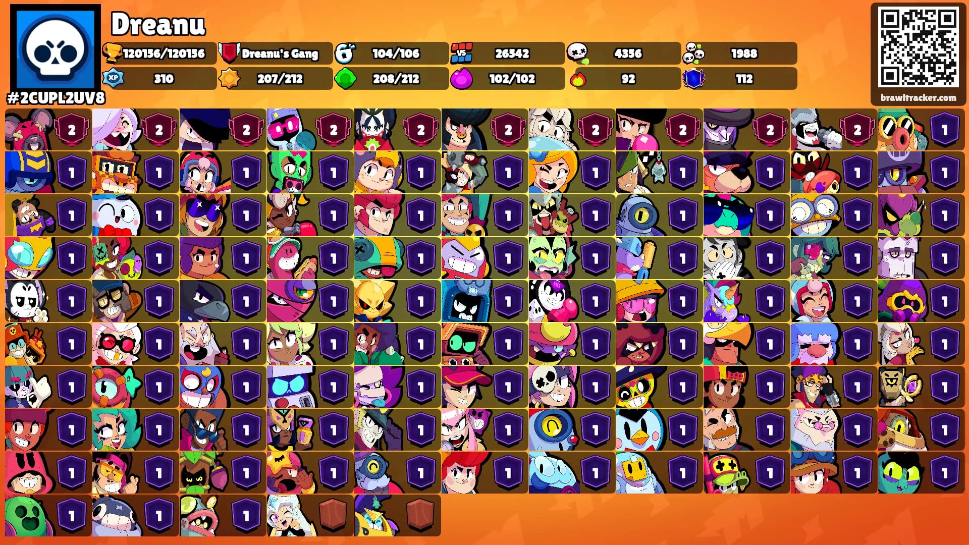 Dreanu's Ranks