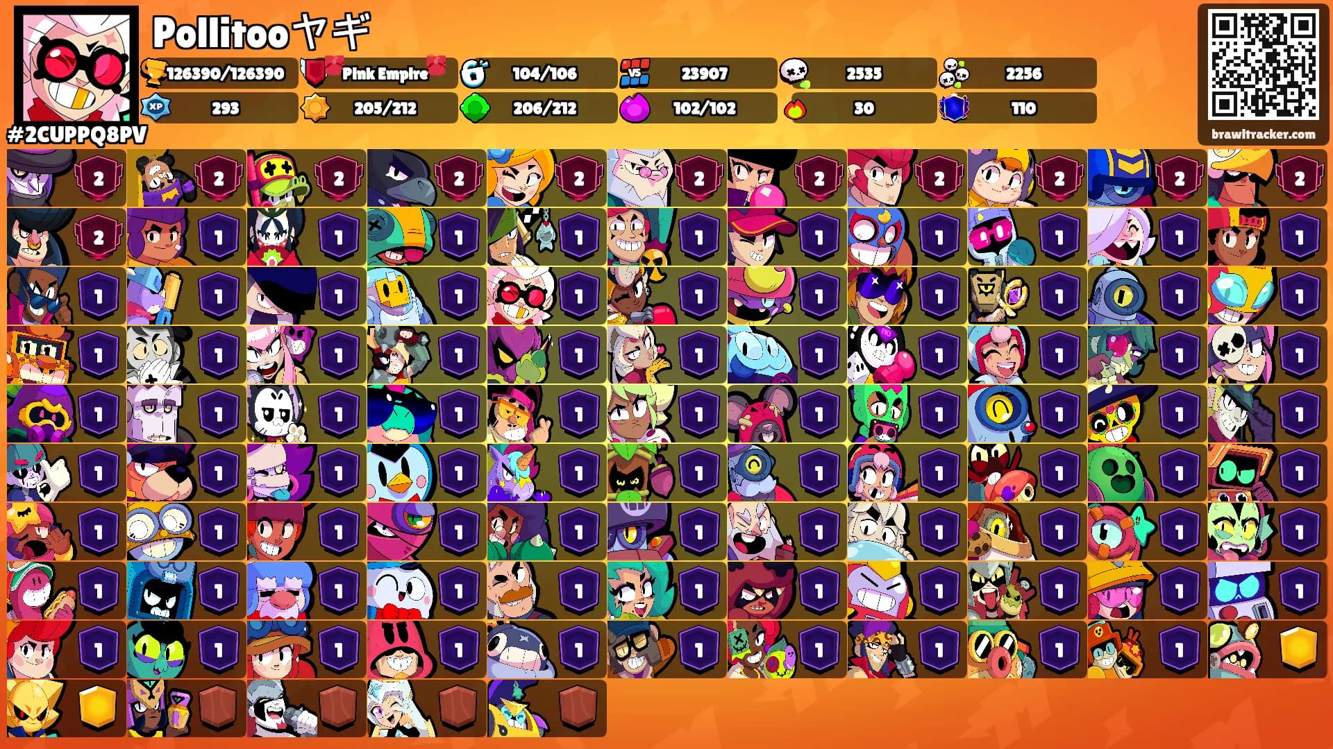 Pollitooヤギ's Ranks