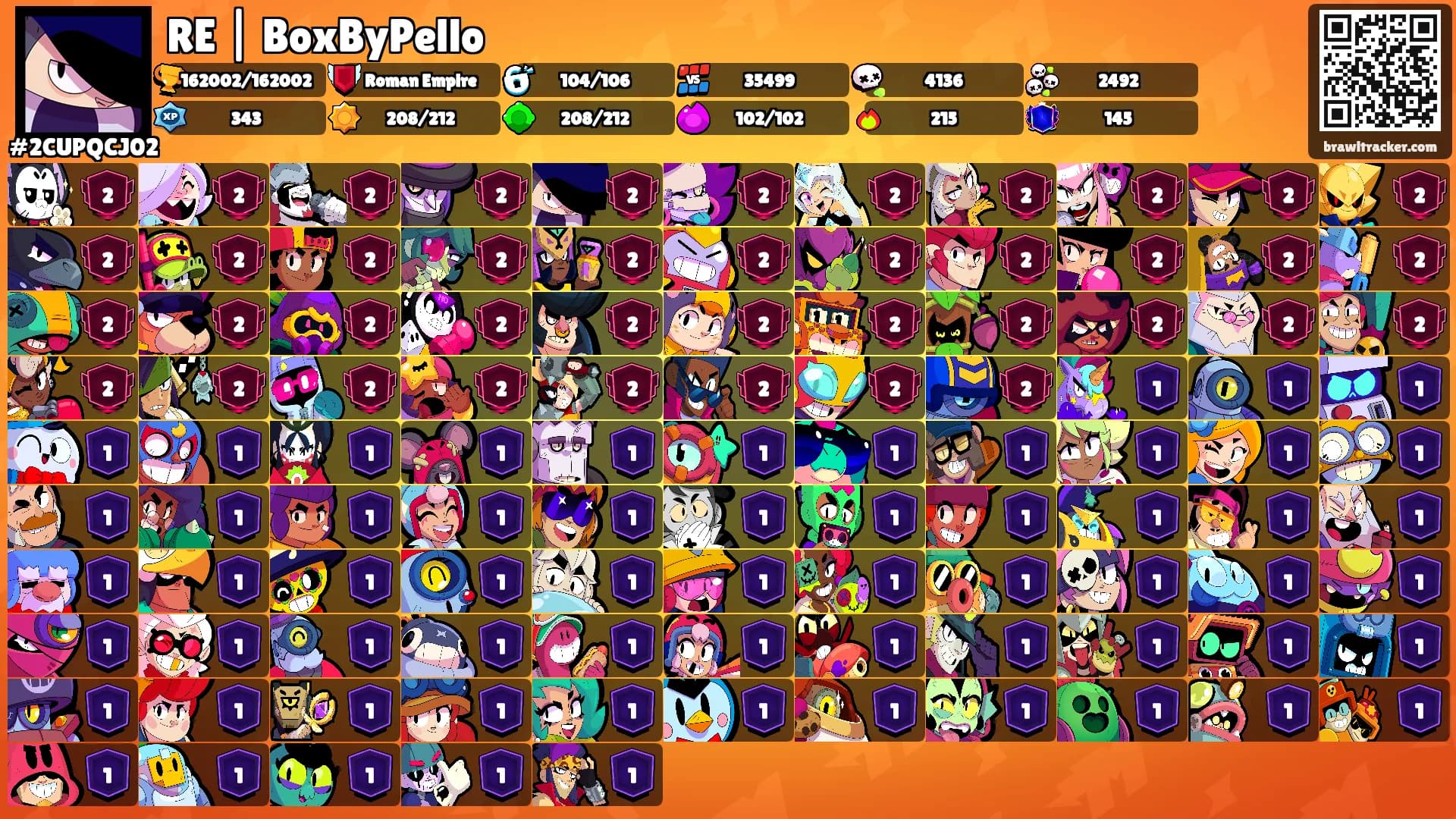 RE | BoxByPello's Ranks
