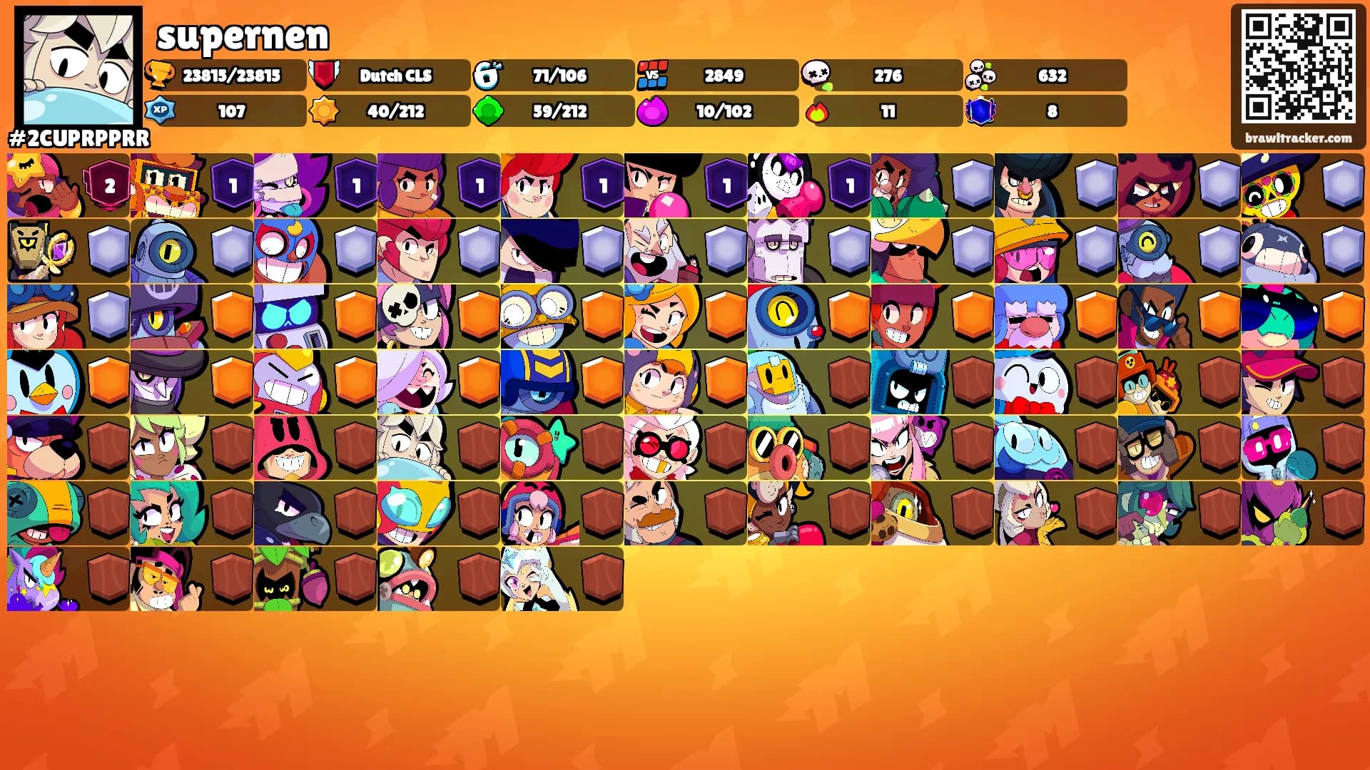 supernen's Ranks