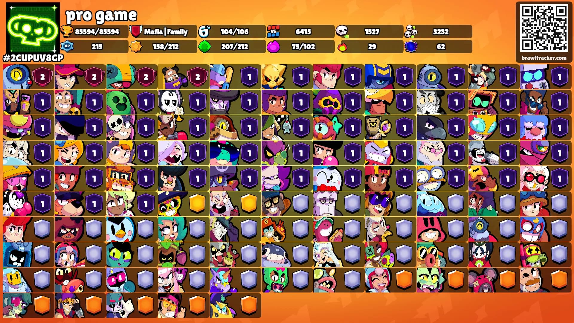 pro game's Ranks