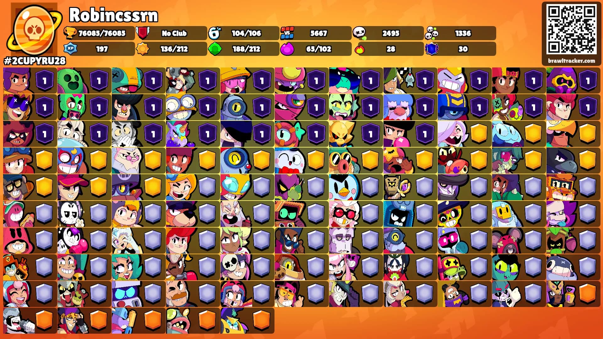 Robincssrn's Ranks