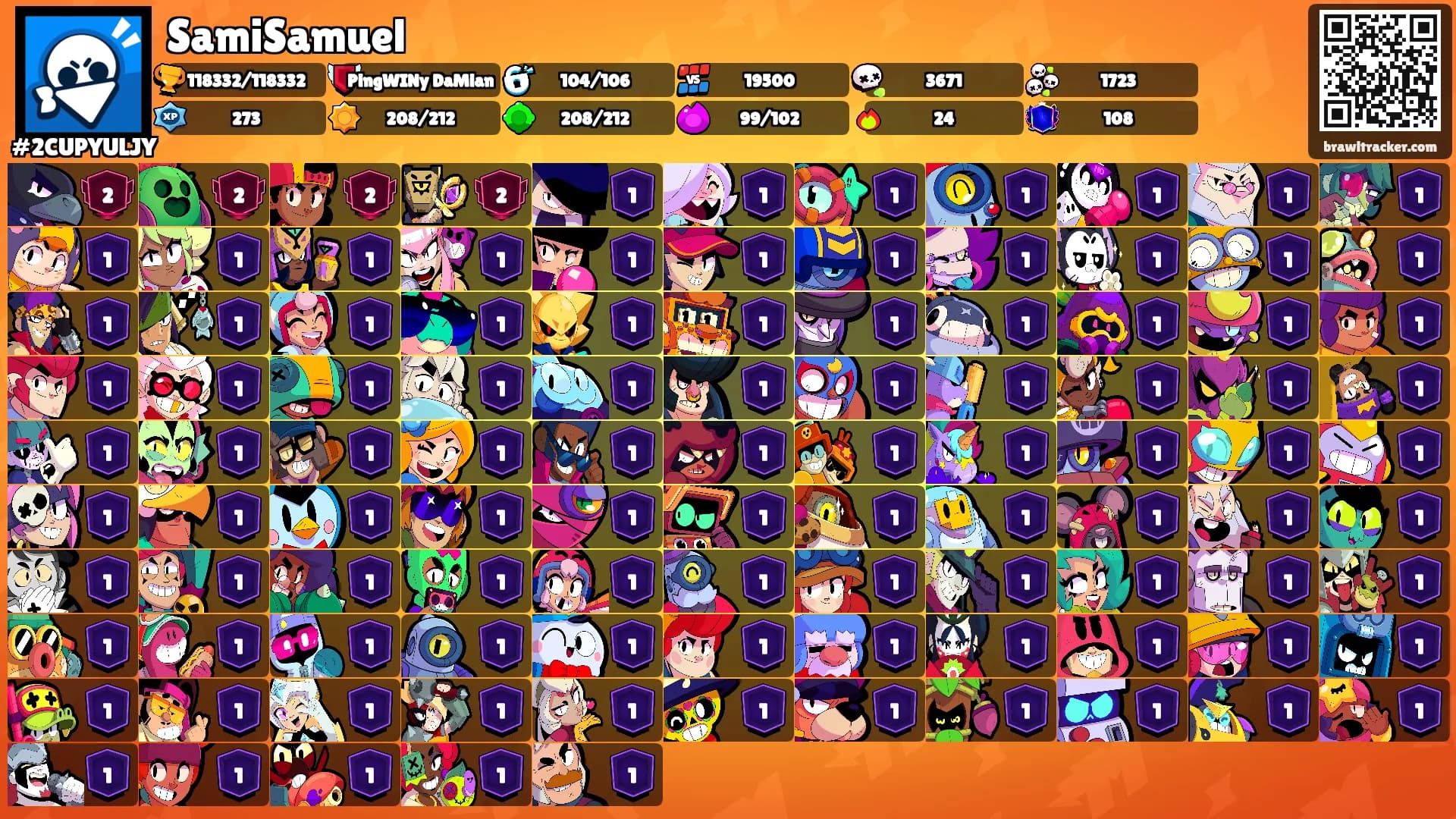 SamiSamuel's Ranks