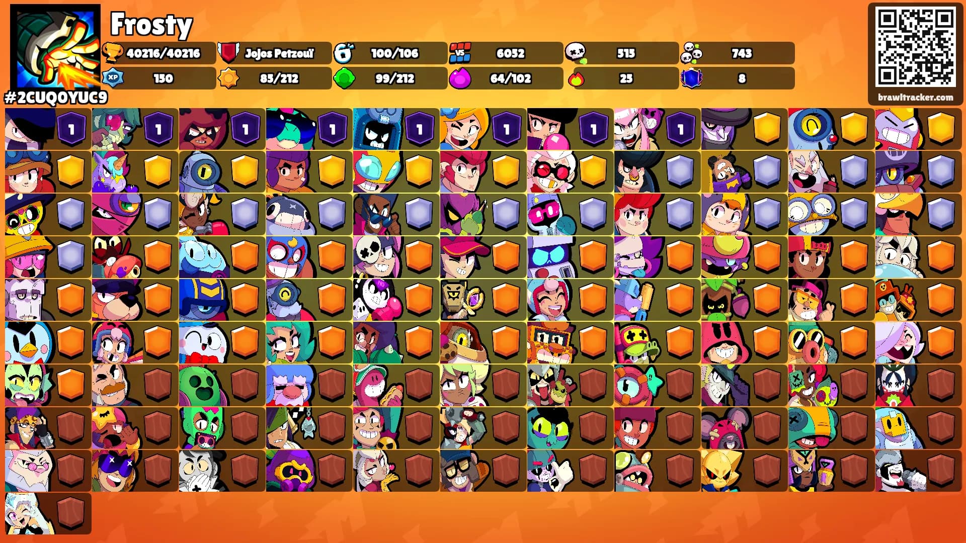 Frosty's Ranks