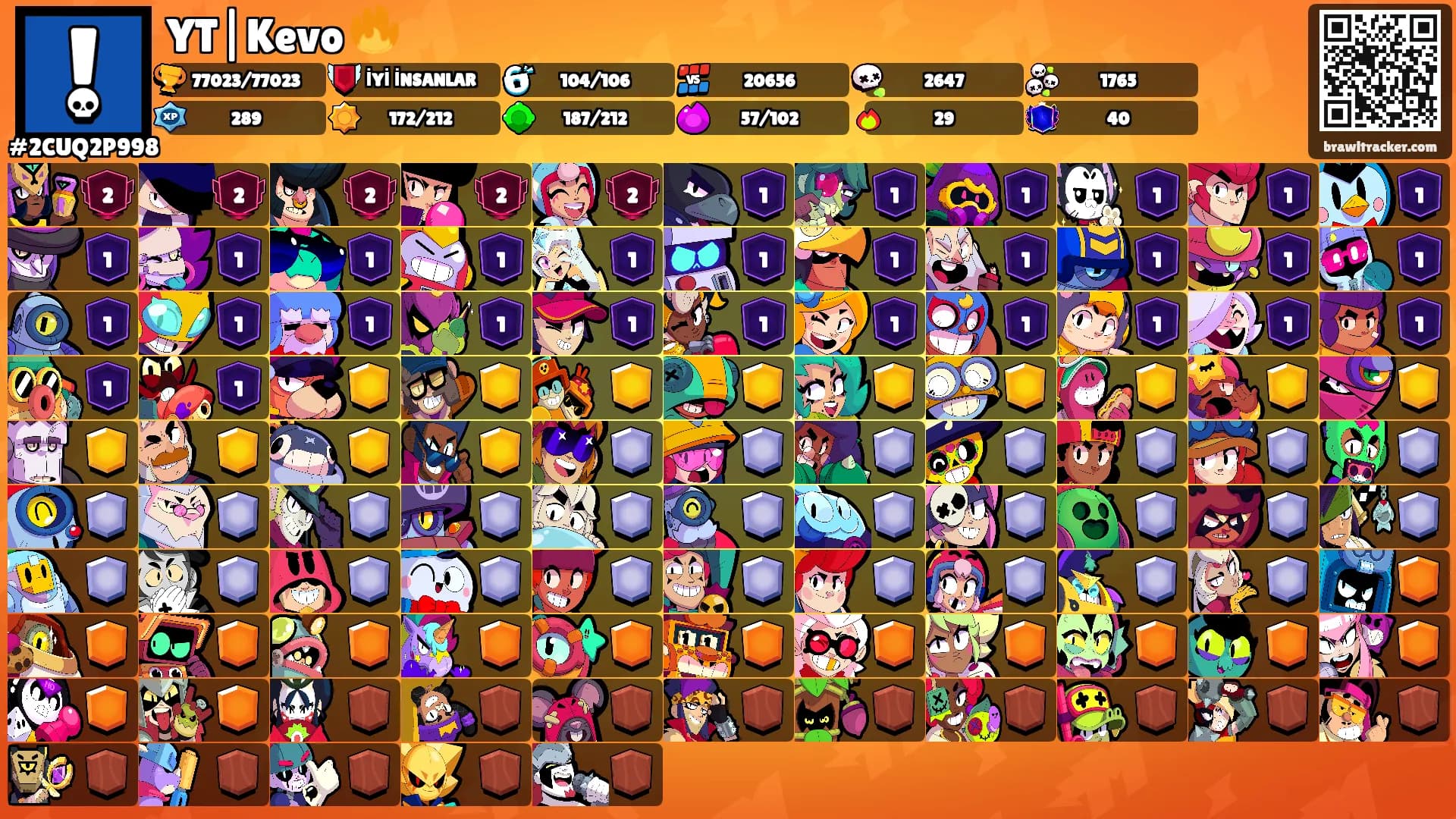 YT|Kevo 🔥's Ranks