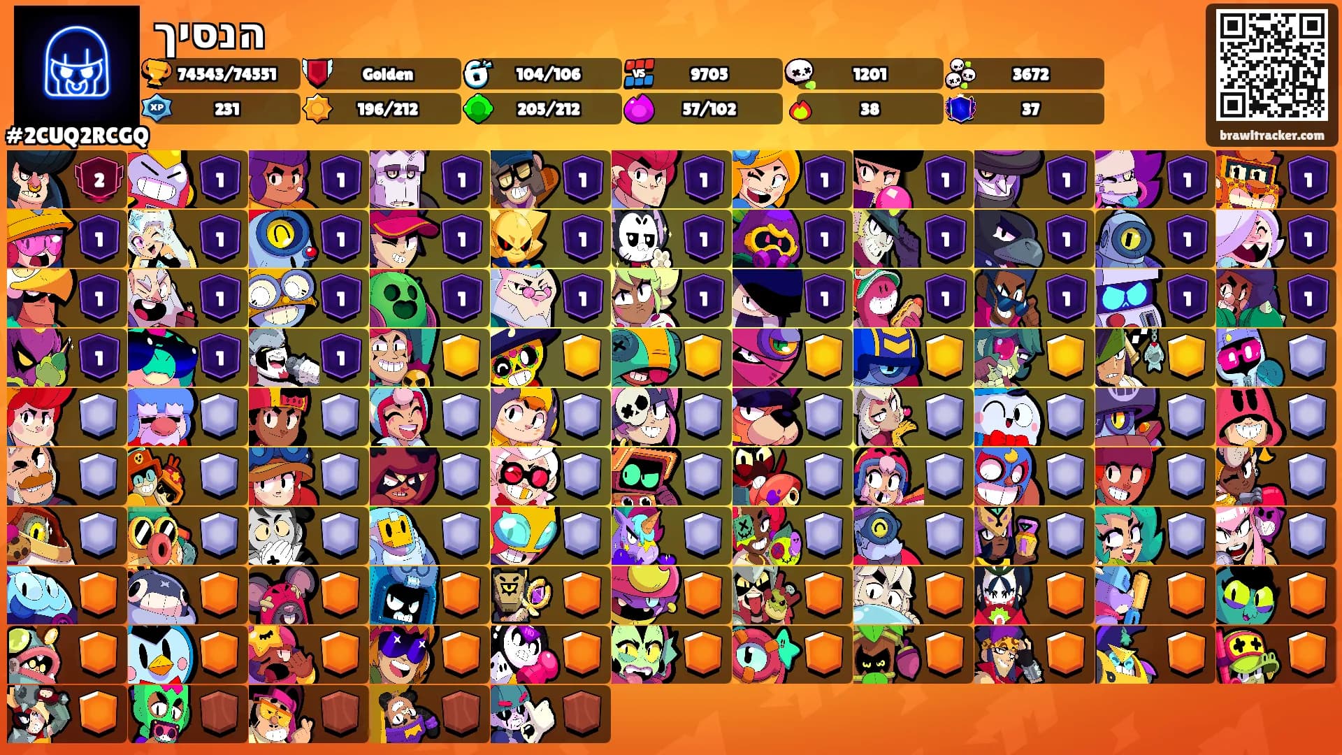 הנסיך's Ranks