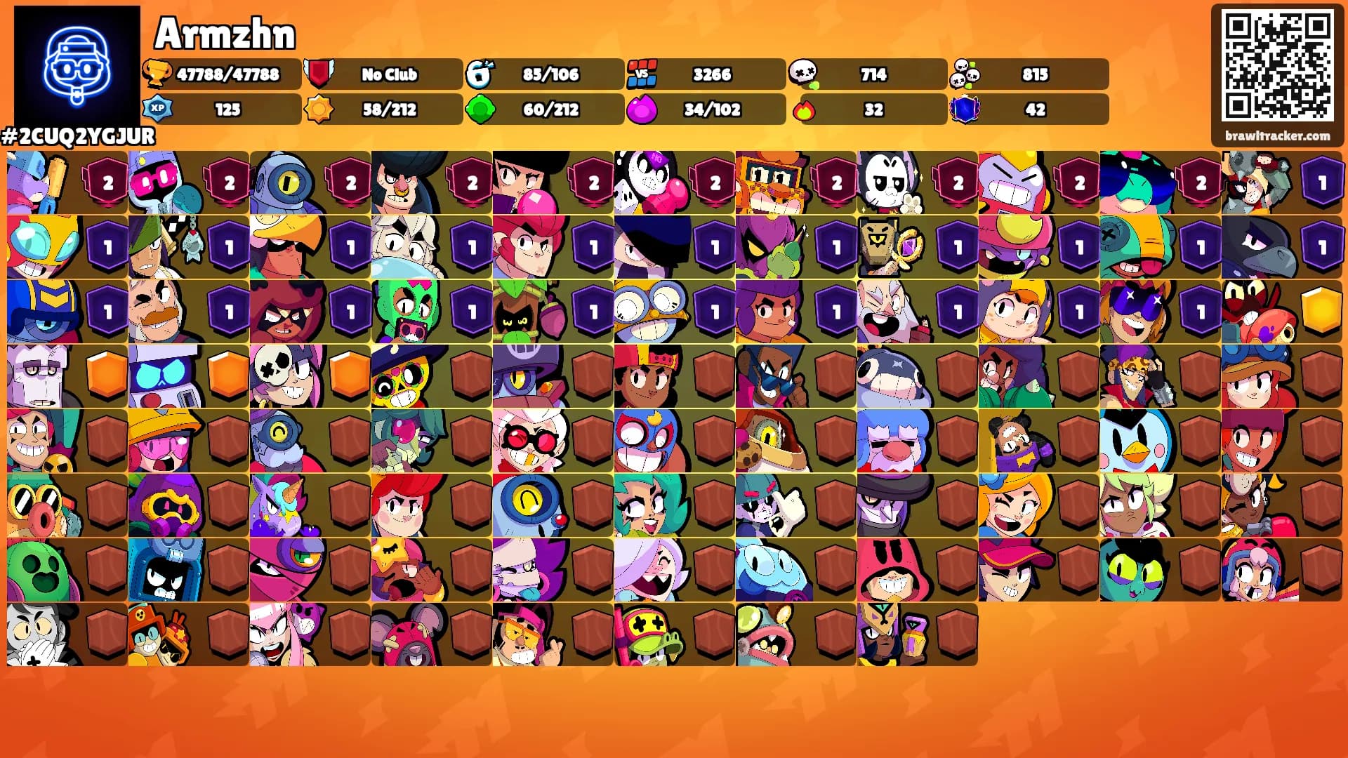 Armzhn's Ranks