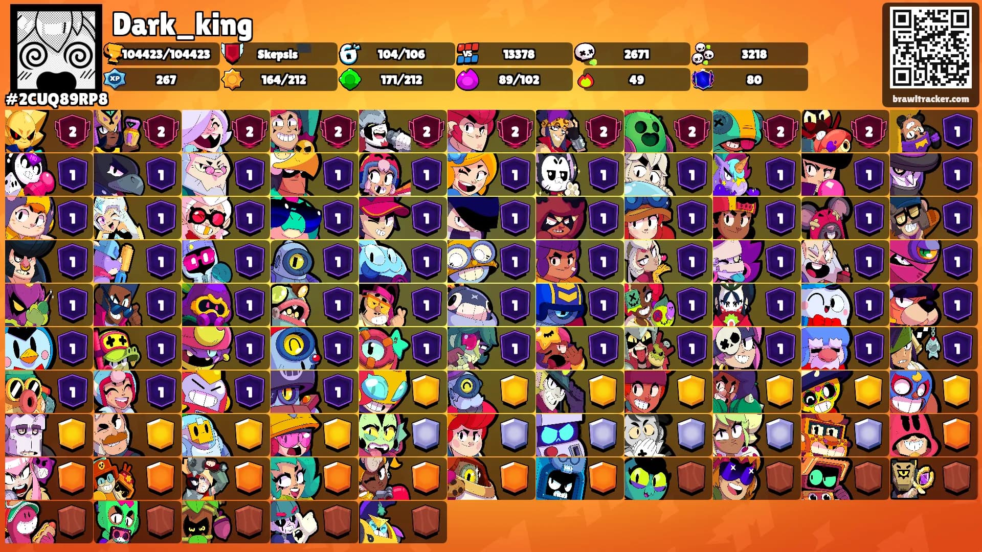 Dark_king's Ranks