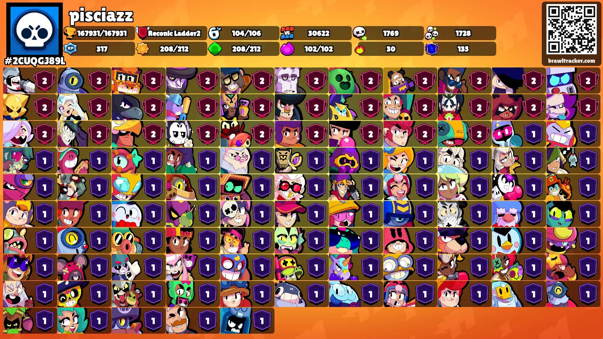 pisciazz's Ranks