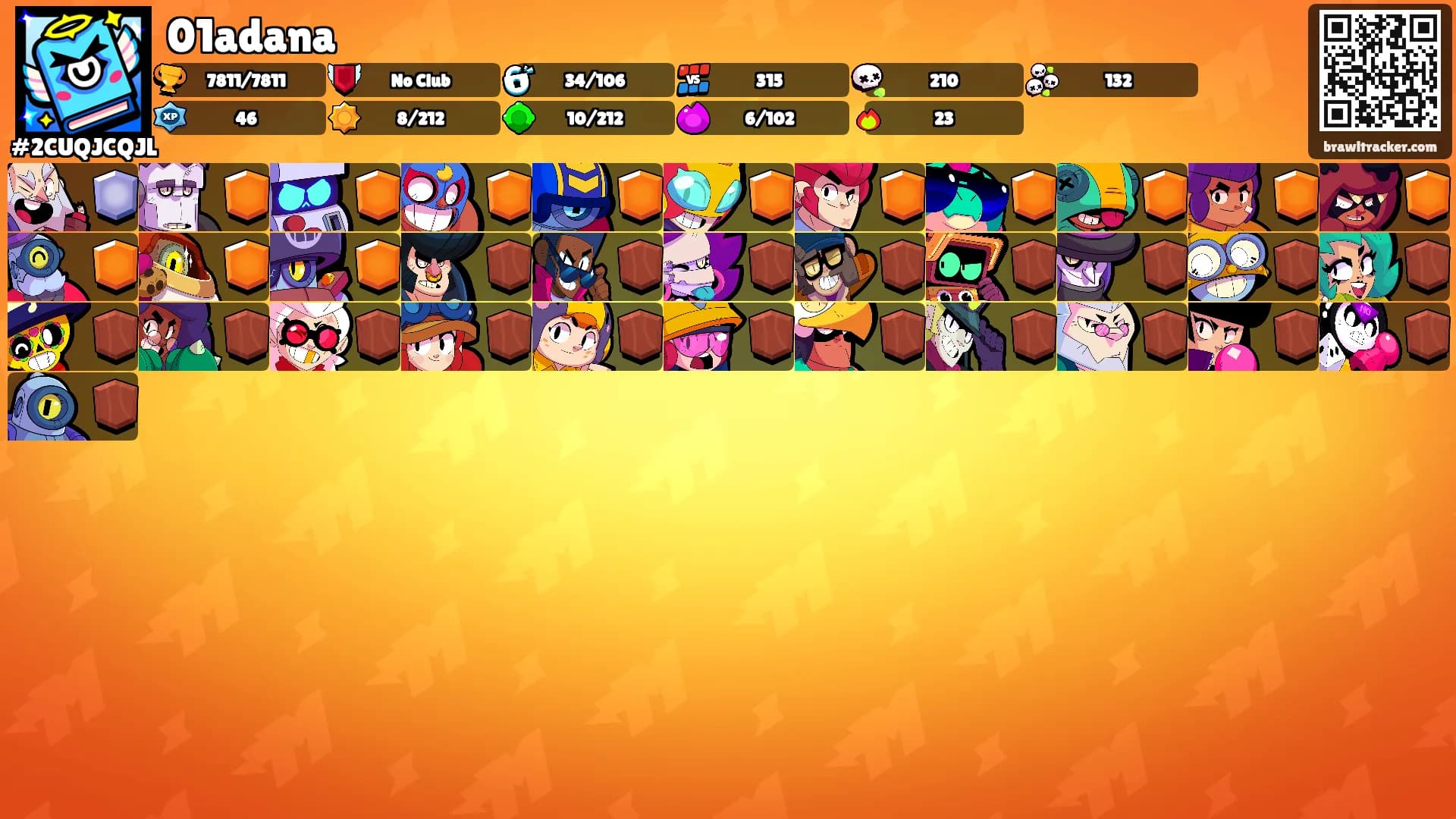 01adana's Ranks