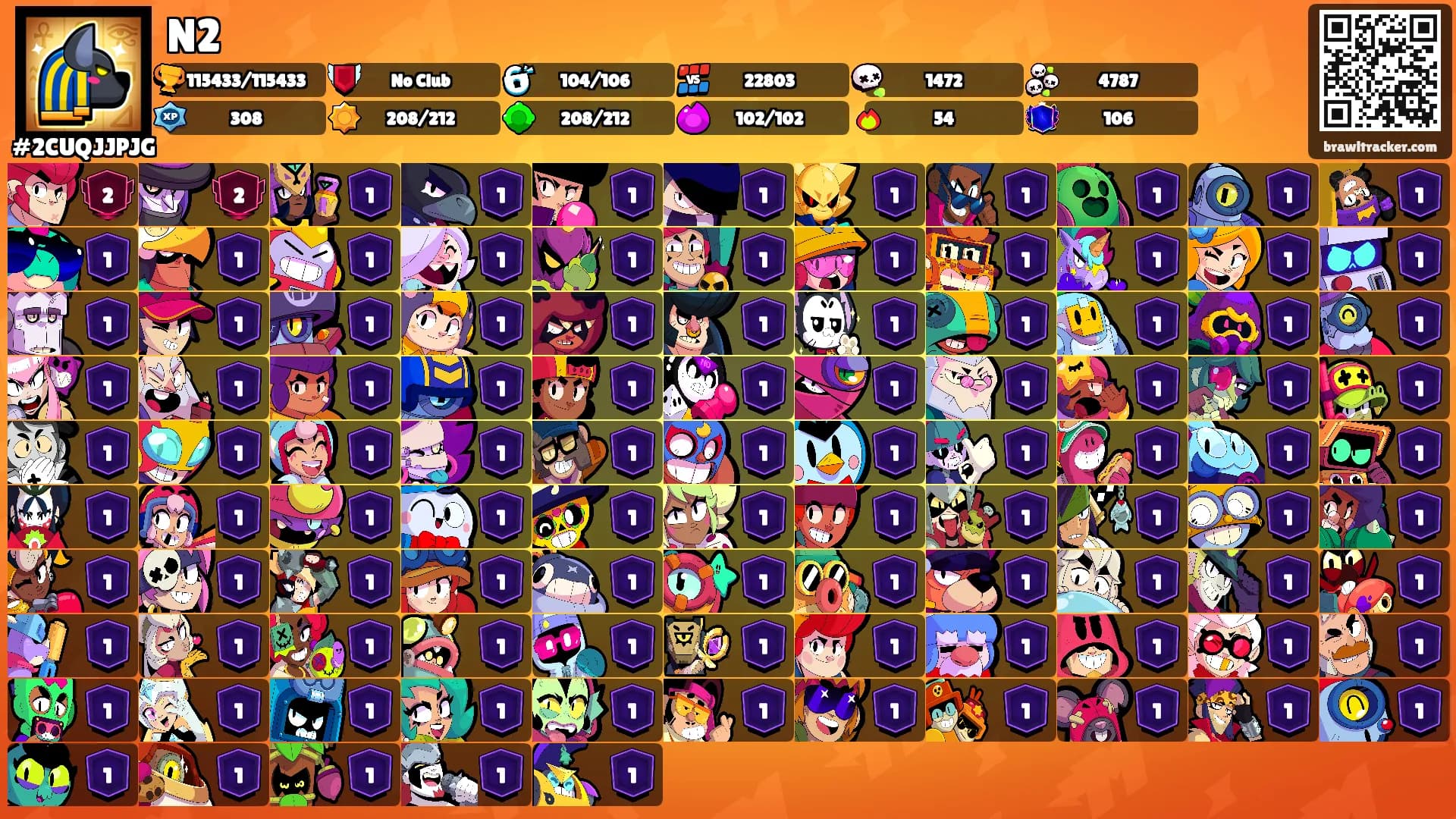 N2's Ranks
