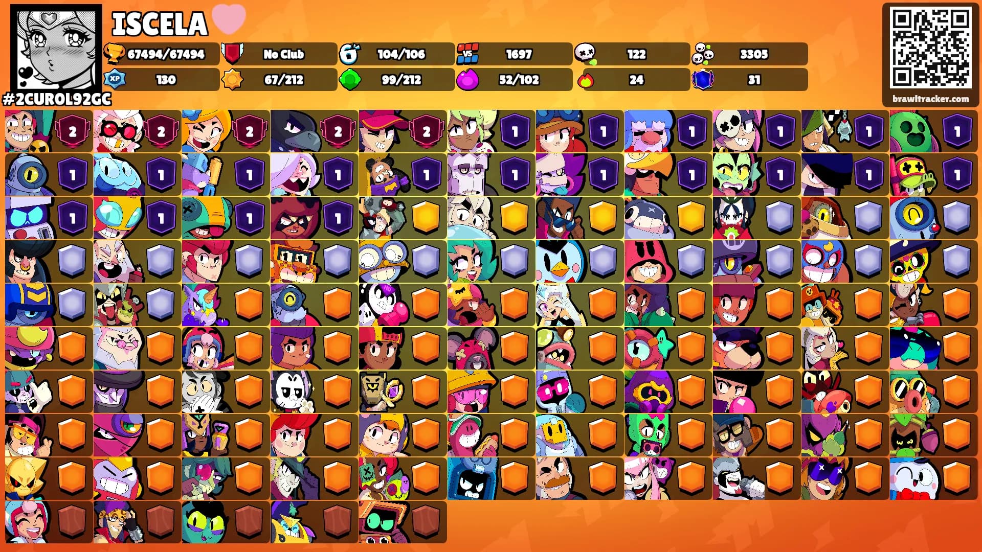 ISCELA 🩷's Ranks
