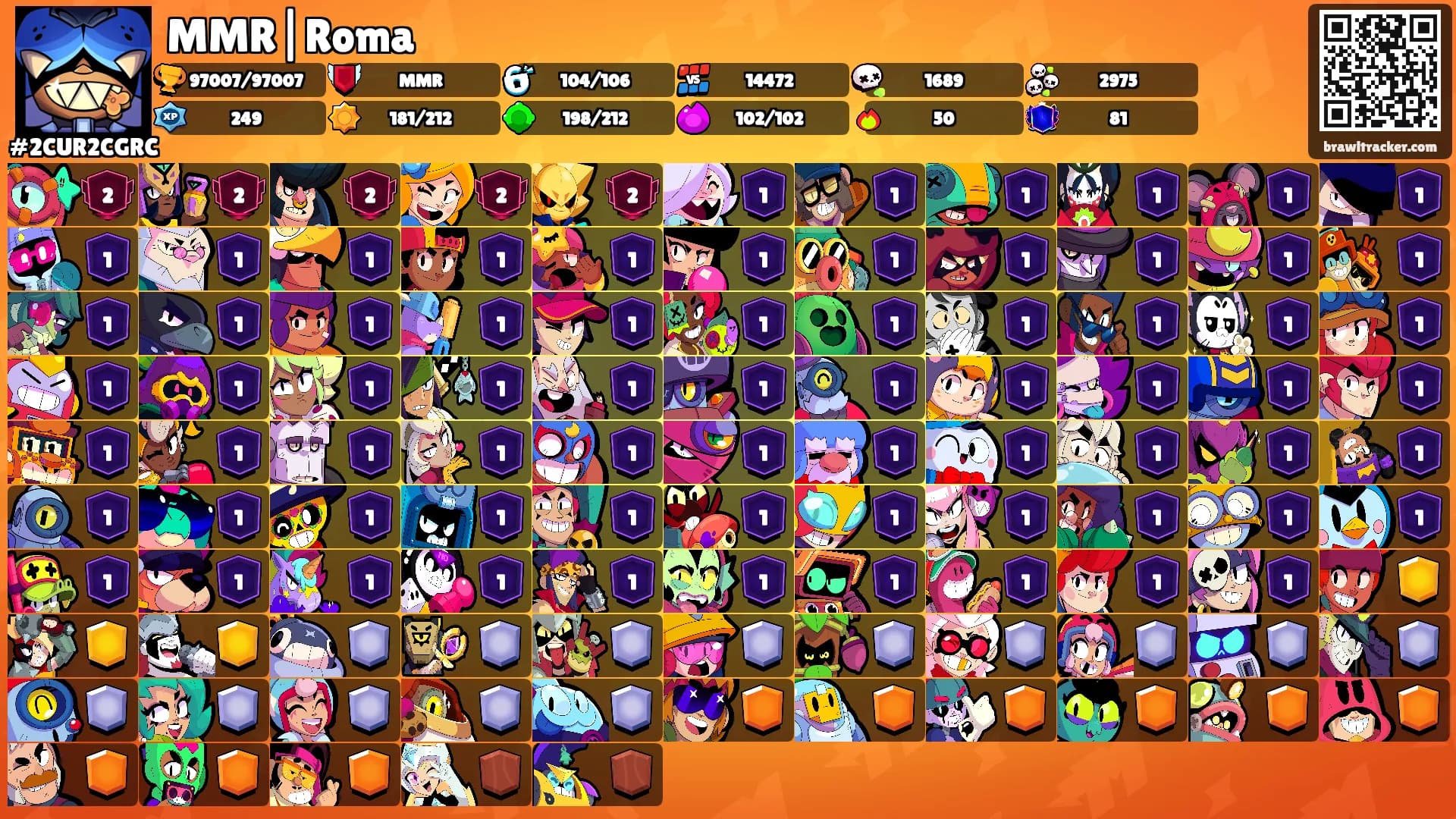 MMR|Roma's Ranks