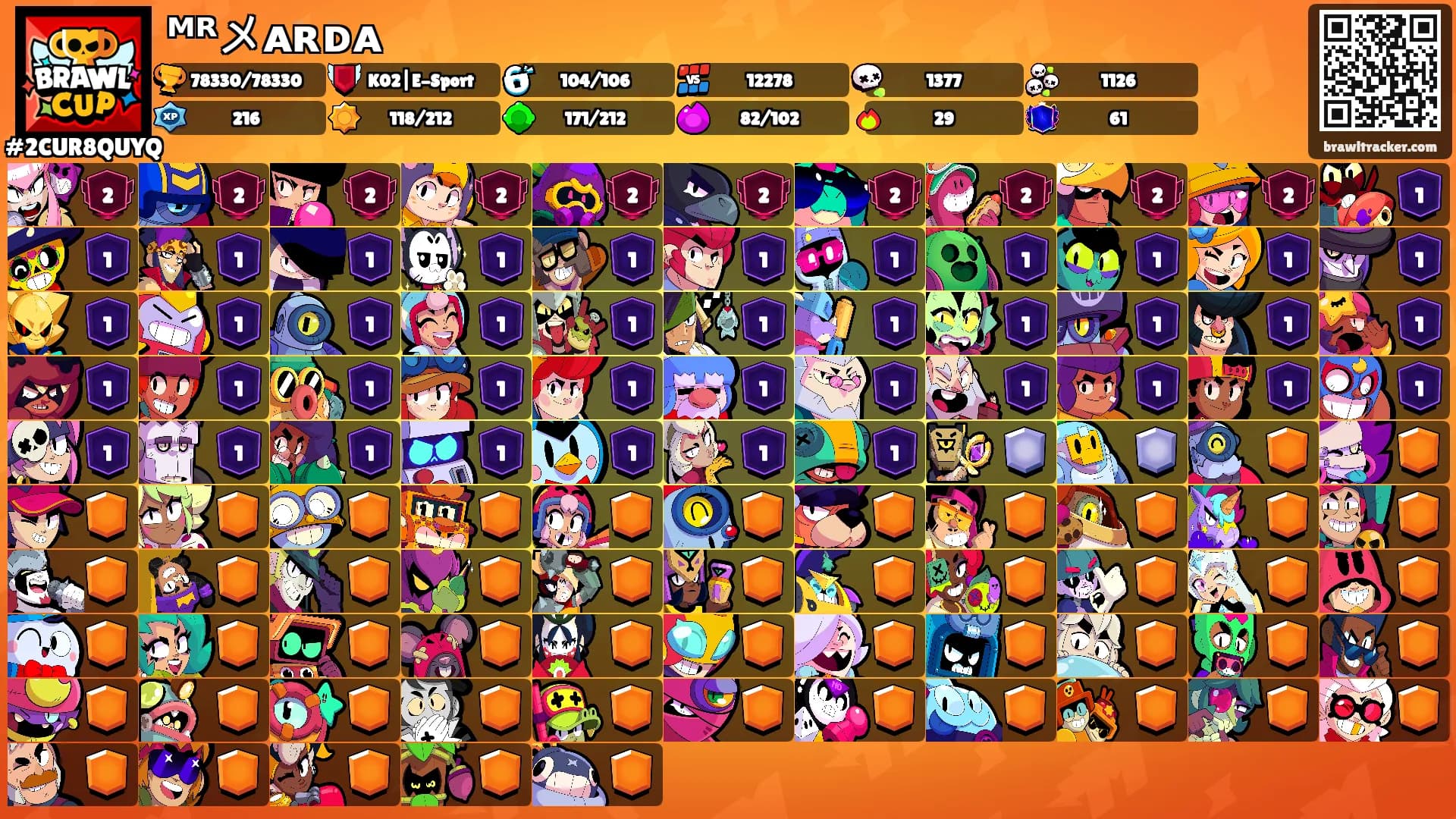 ᴹᴿメᴀʀᴅᴀ's Ranks