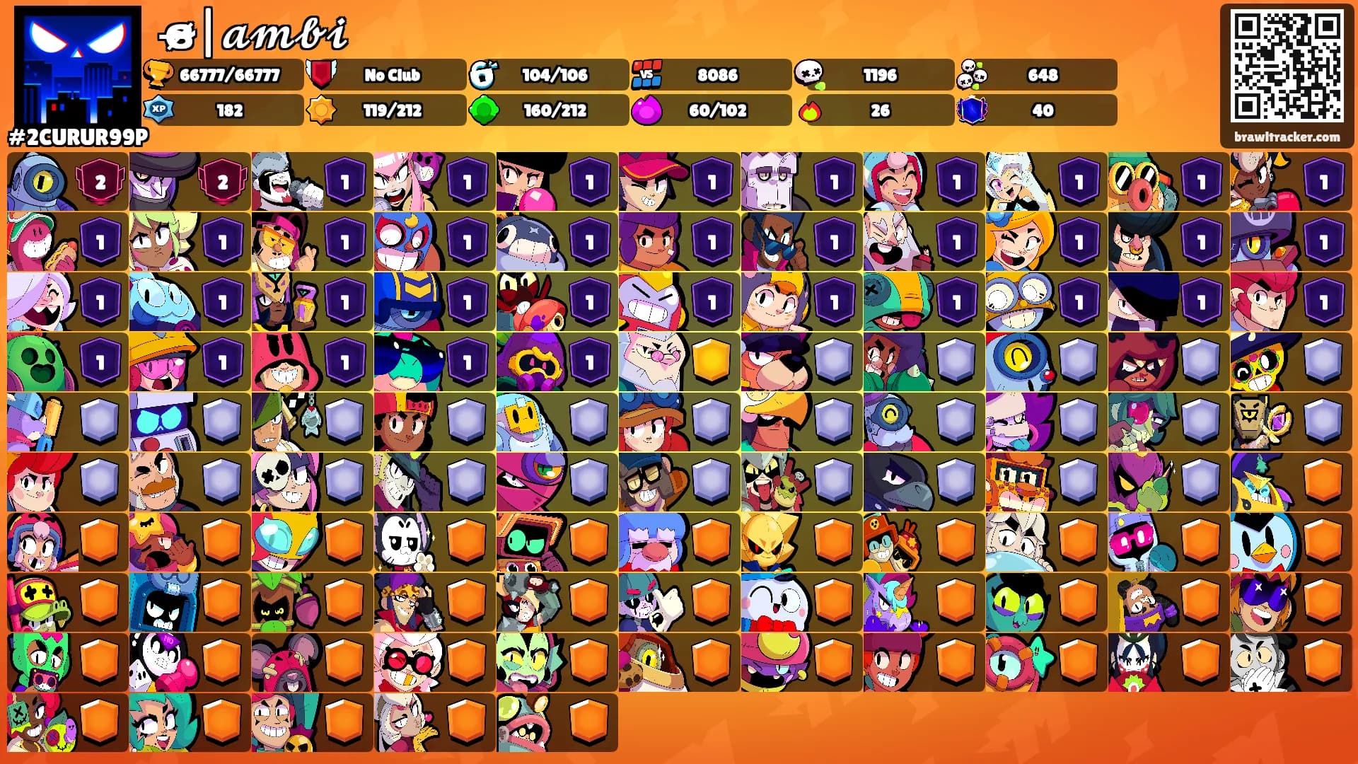 𓂂ɞ̴̶̷|𝓪𝓶𝓫𝓲's Ranks